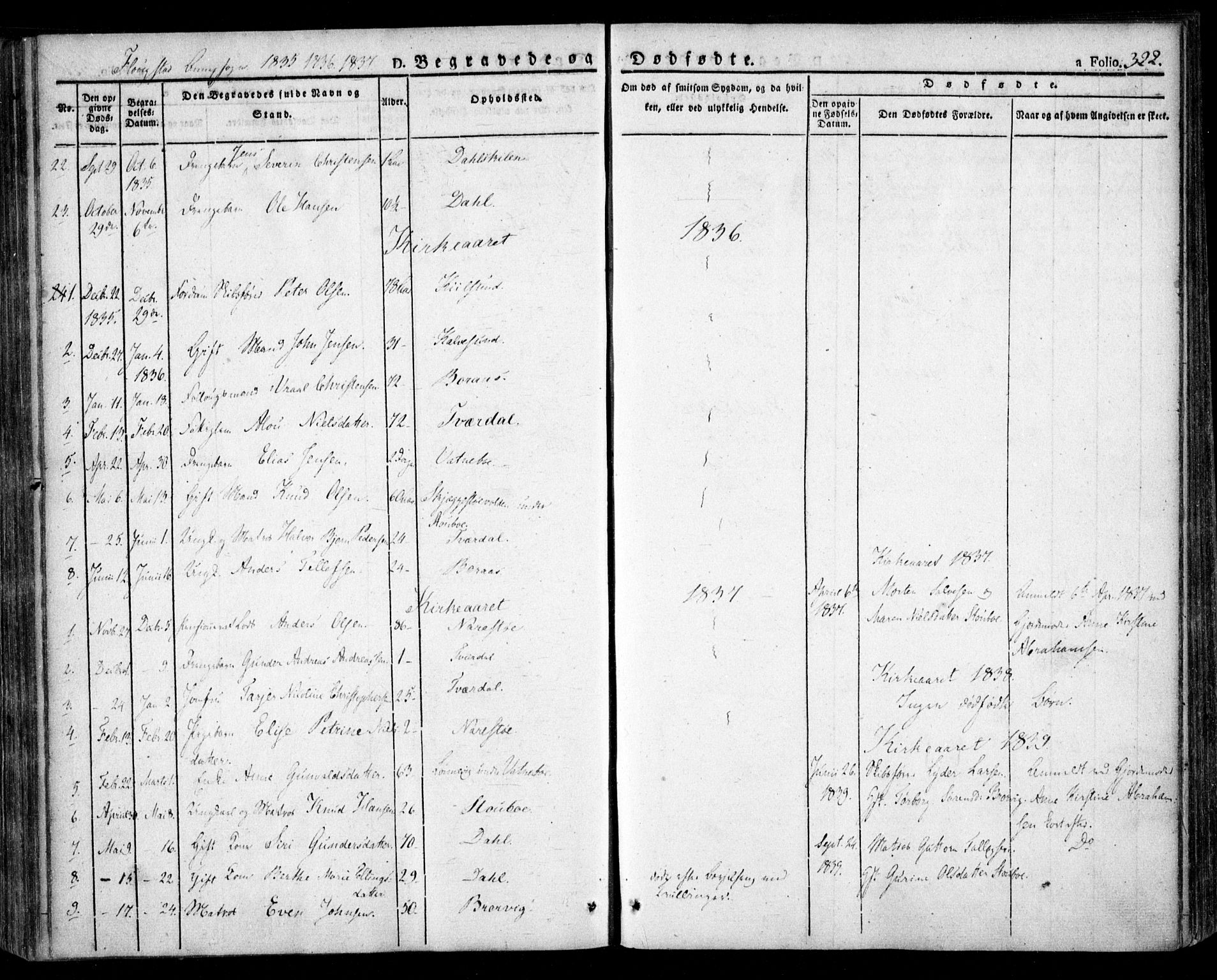 Dypvåg sokneprestkontor, SAK/1111-0007/F/Fa/Faa/L0004: Parish register (official) no. A 4, 1824-1840, p. 322