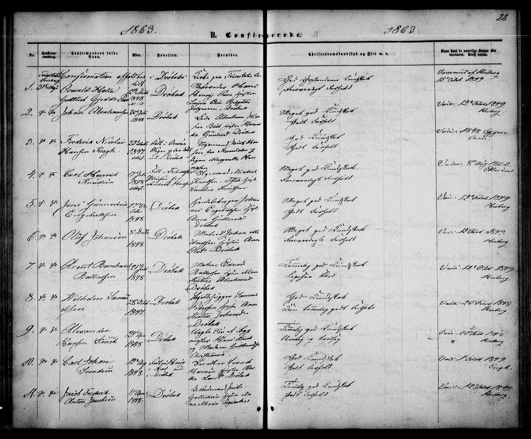 Drøbak prestekontor Kirkebøker, SAO/A-10142a/F/Fa/L0002: Parish register (official) no. I 2, 1858-1870, p. 28