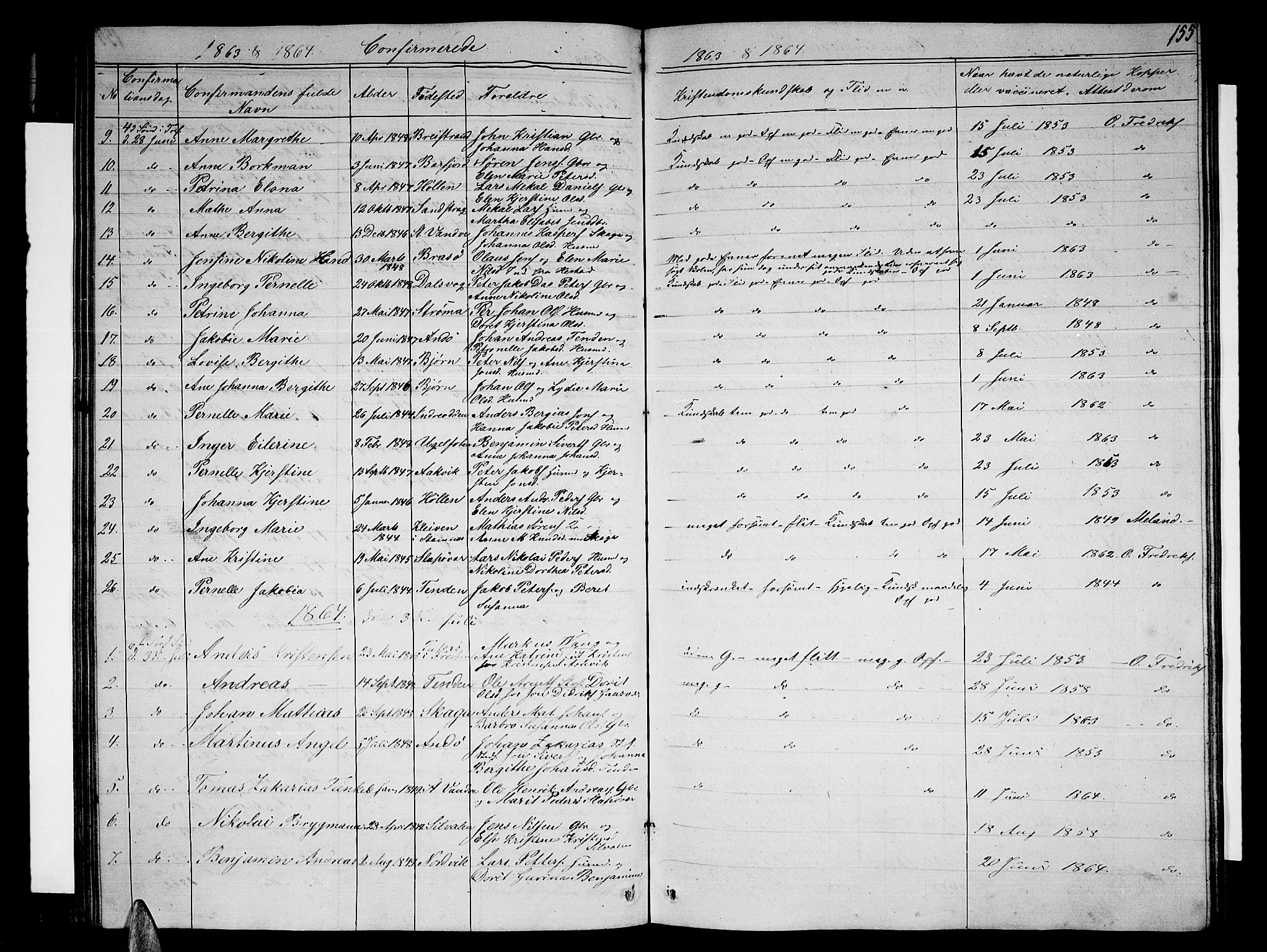 Ministerialprotokoller, klokkerbøker og fødselsregistre - Nordland, AV/SAT-A-1459/834/L0512: Parish register (copy) no. 834C03, 1862-1877, p. 155