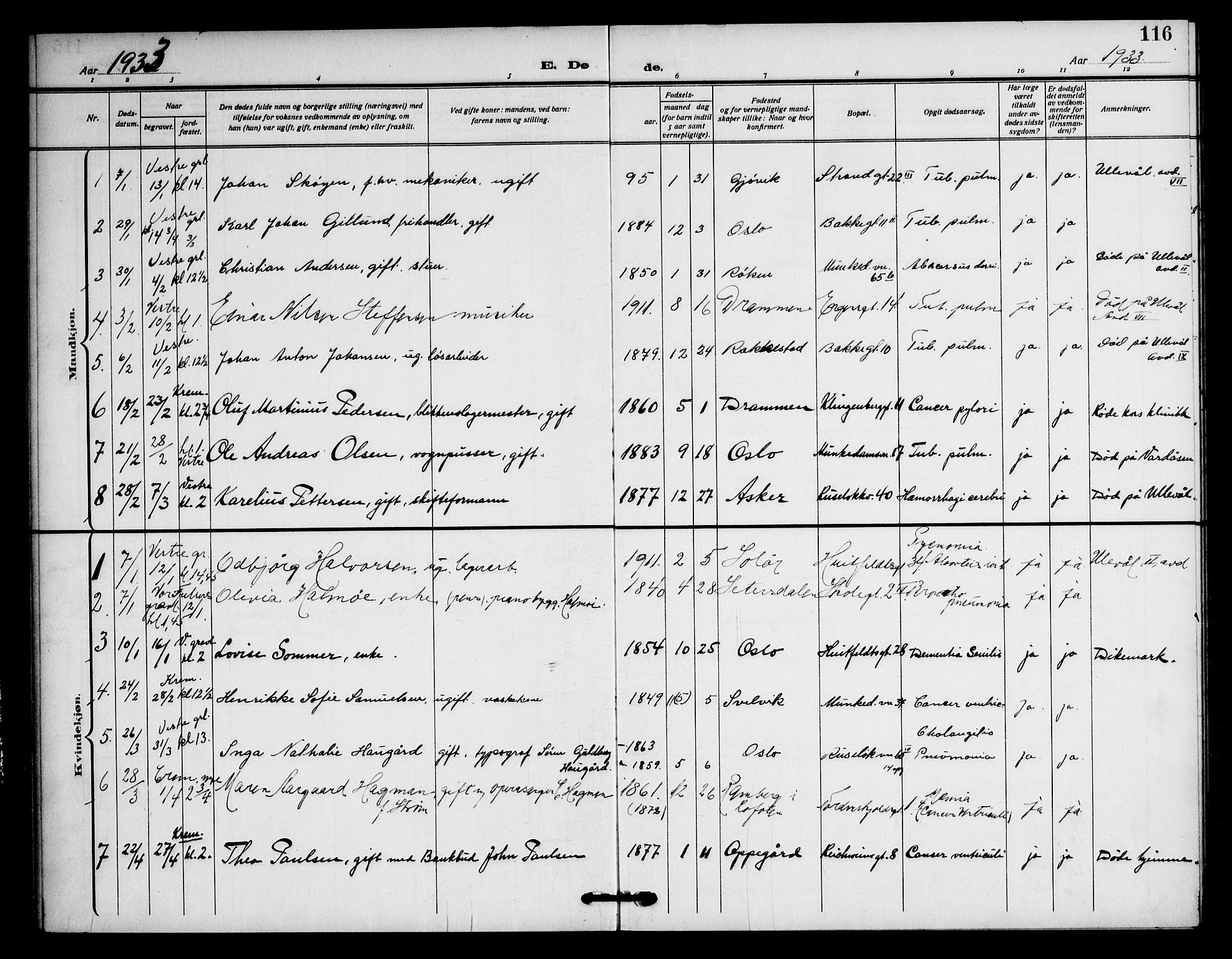 Piperviken prestekontor Kirkebøker, SAO/A-10874/F/L0005: Parish register (official) no. 5, 1911-1949, p. 116