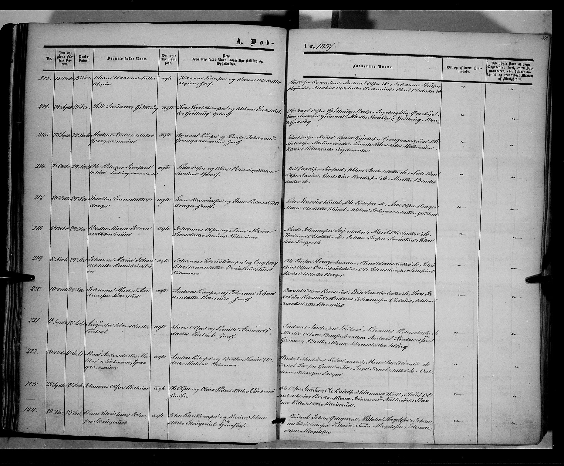 Vestre Toten prestekontor, SAH/PREST-108/H/Ha/Haa/L0006: Parish register (official) no. 6, 1856-1861, p. 40