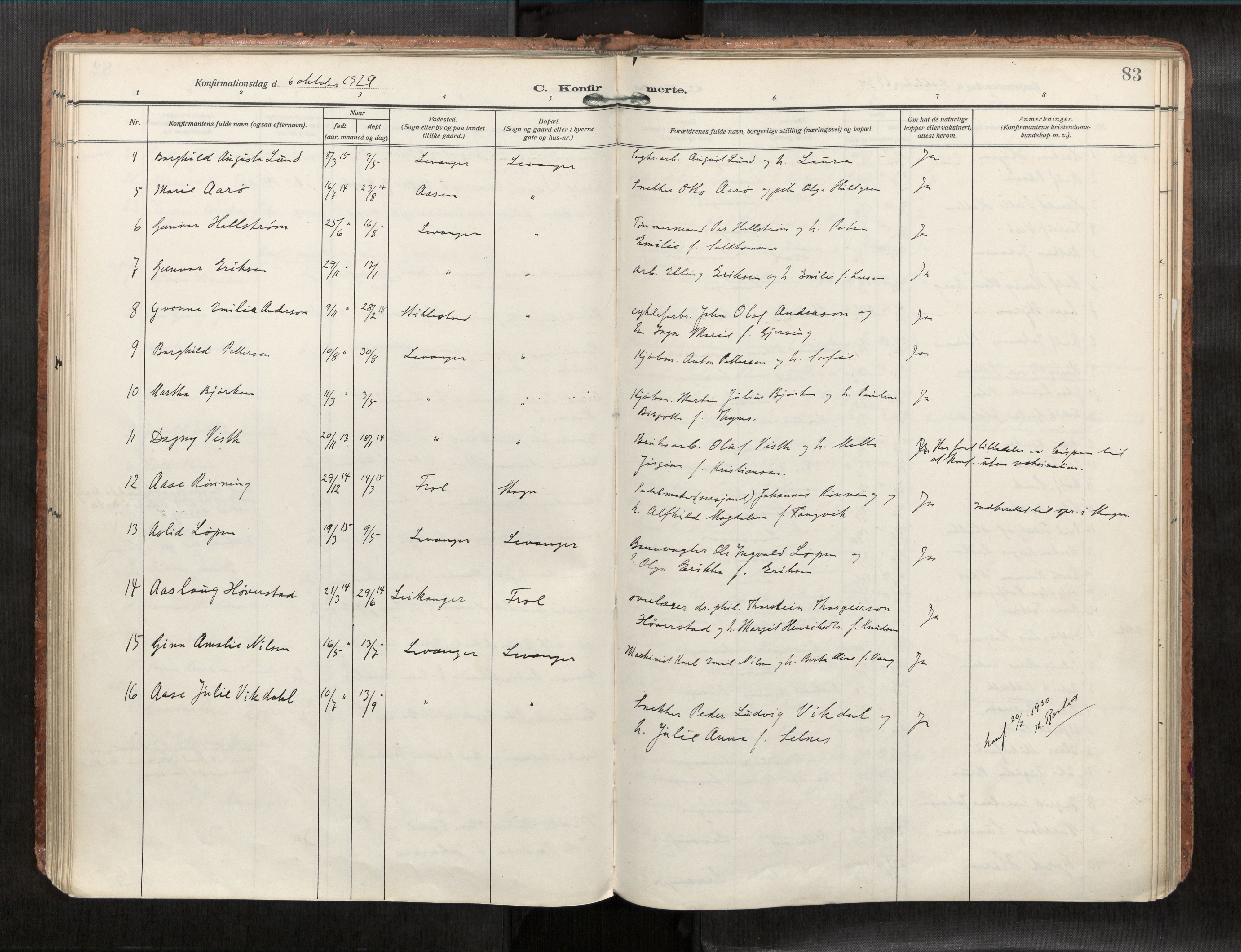 Levanger sokneprestkontor, SAT/A-1301/2/H/Haa/L0001: Parish register (official) no. 1, 1912-1932, p. 83