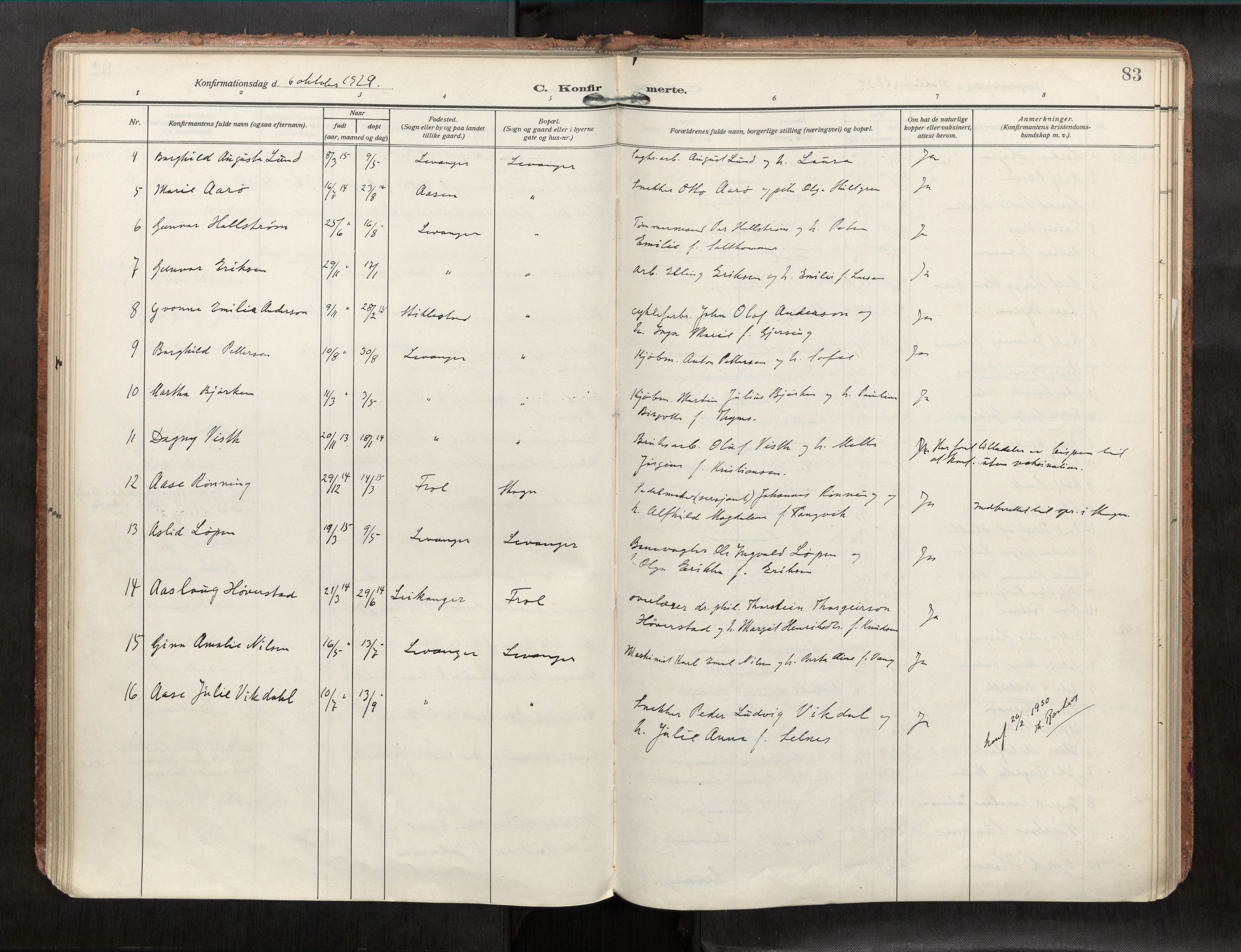 Levanger sokneprestkontor, AV/SAT-A-1301/2/H/Haa/L0001: Parish register (official) no. 1, 1912-1932, p. 83