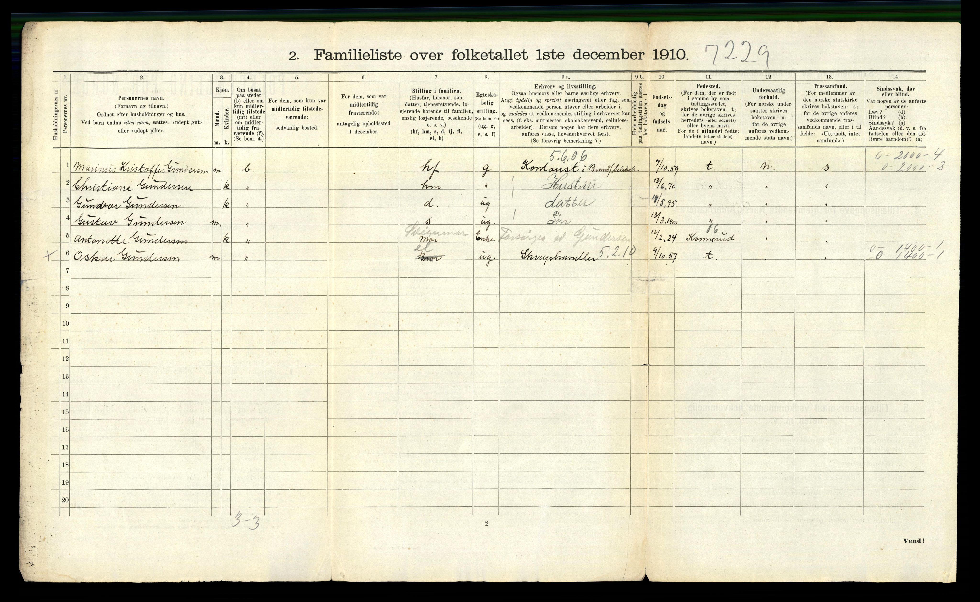 RA, 1910 census for Drammen, 1910, p. 6227