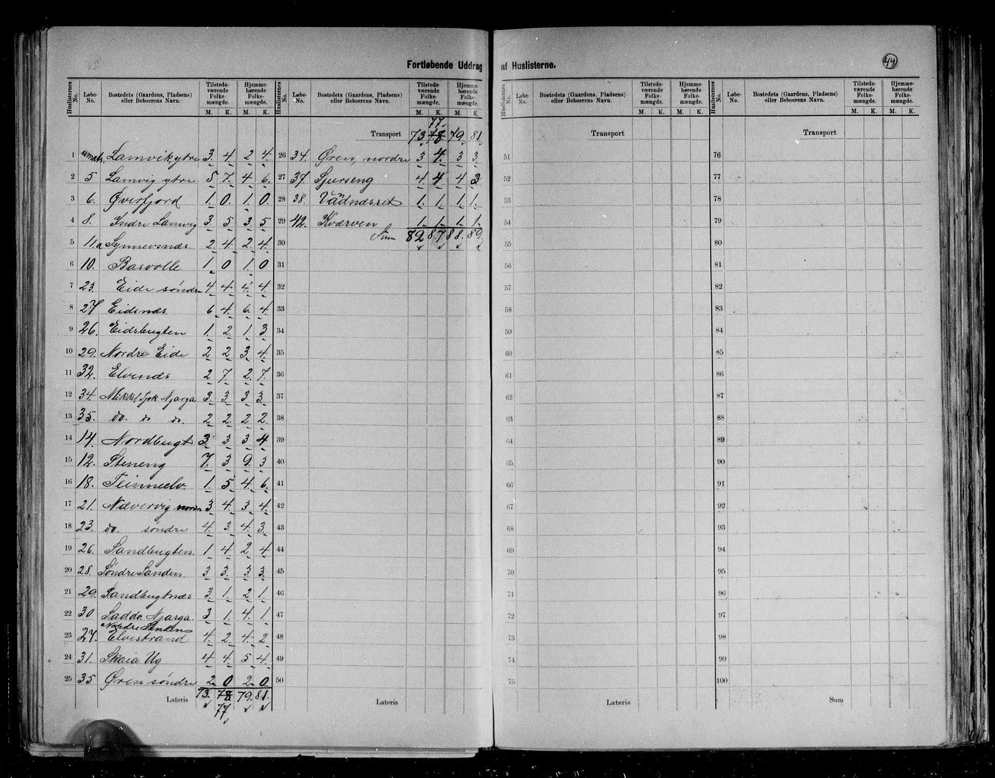RA, 1891 census for 2013 Talvik, 1891, p. 17