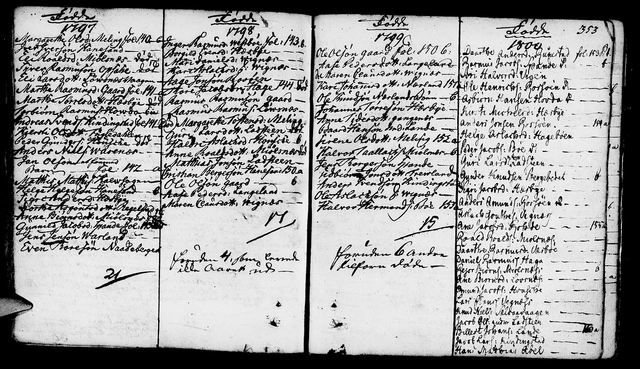 Finnøy sokneprestkontor, SAST/A-101825/H/Ha/Haa/L0005: Parish register (official) no. A 5, 1773-1816, p. 353