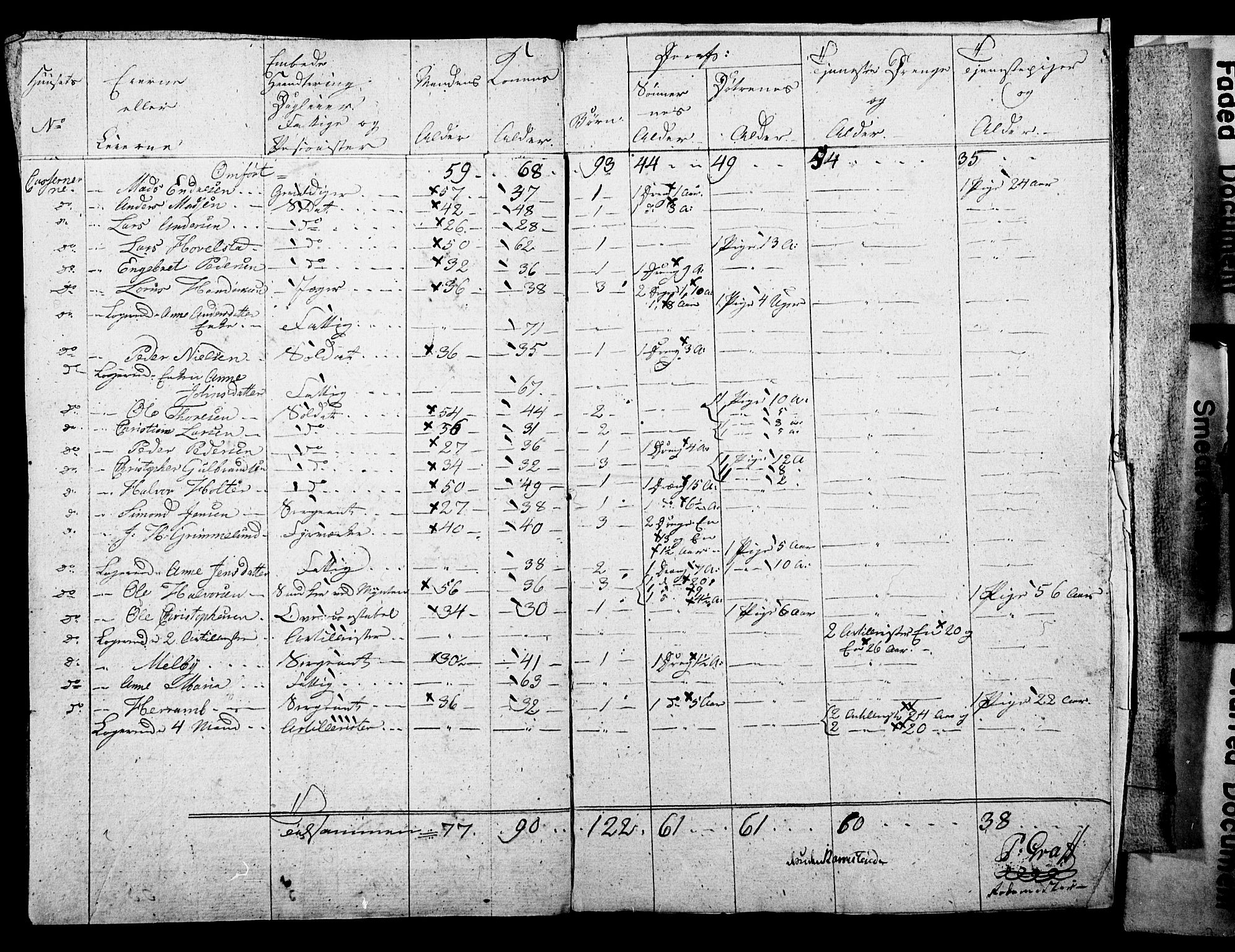 SAO, Census 1815 for Kristiania, 1815, p. 257