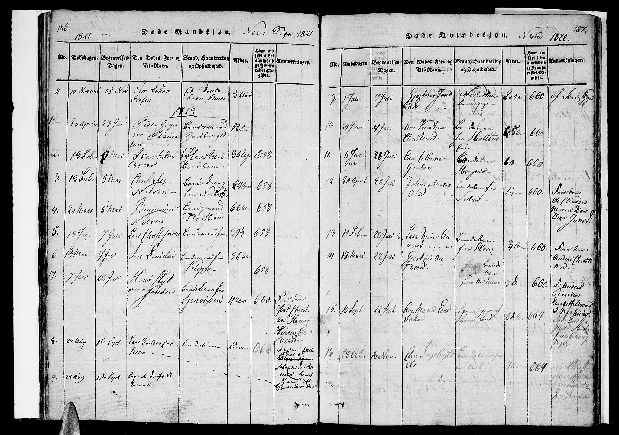 Ministerialprotokoller, klokkerbøker og fødselsregistre - Nordland, AV/SAT-A-1459/838/L0546: Parish register (official) no. 838A05 /1, 1820-1828, p. 186-187