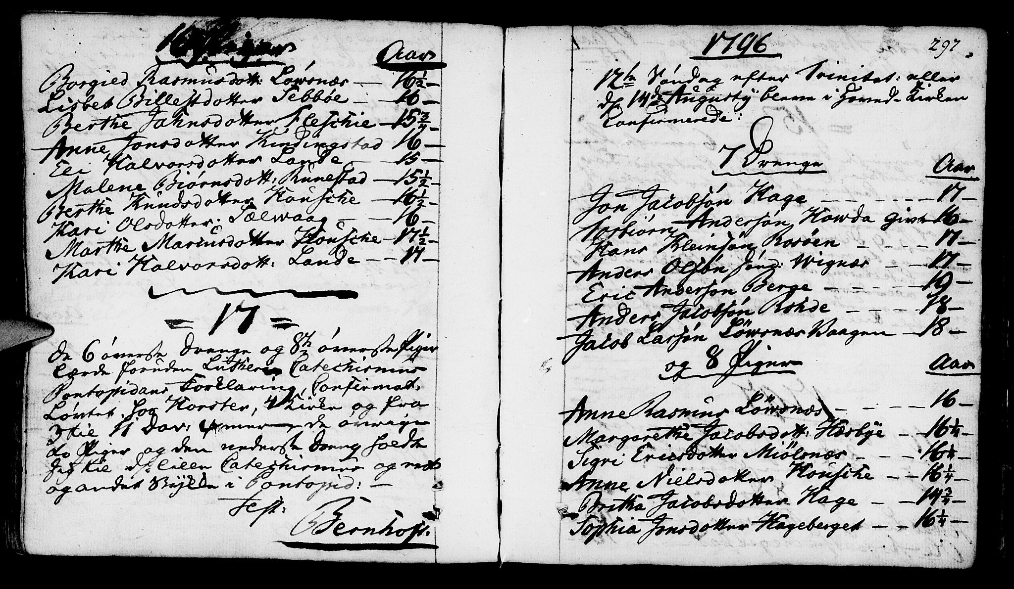 Finnøy sokneprestkontor, SAST/A-101825/H/Ha/Haa/L0005: Parish register (official) no. A 5, 1773-1816, p. 297