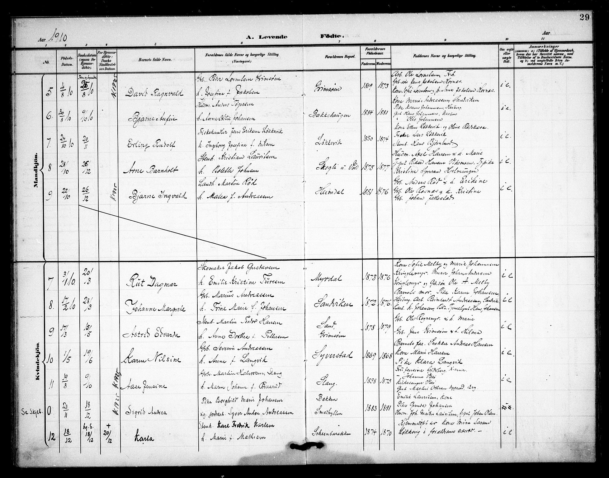 Skjeberg prestekontor Kirkebøker, AV/SAO-A-10923/F/Fc/L0002: Parish register (official) no. III 2, 1898-1915, p. 29