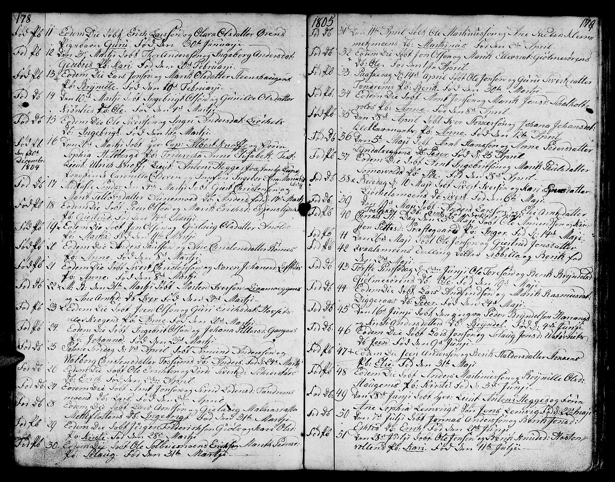 Ministerialprotokoller, klokkerbøker og fødselsregistre - Sør-Trøndelag, SAT/A-1456/668/L0815: Parish register (copy) no. 668C04, 1791-1815, p. 178-179