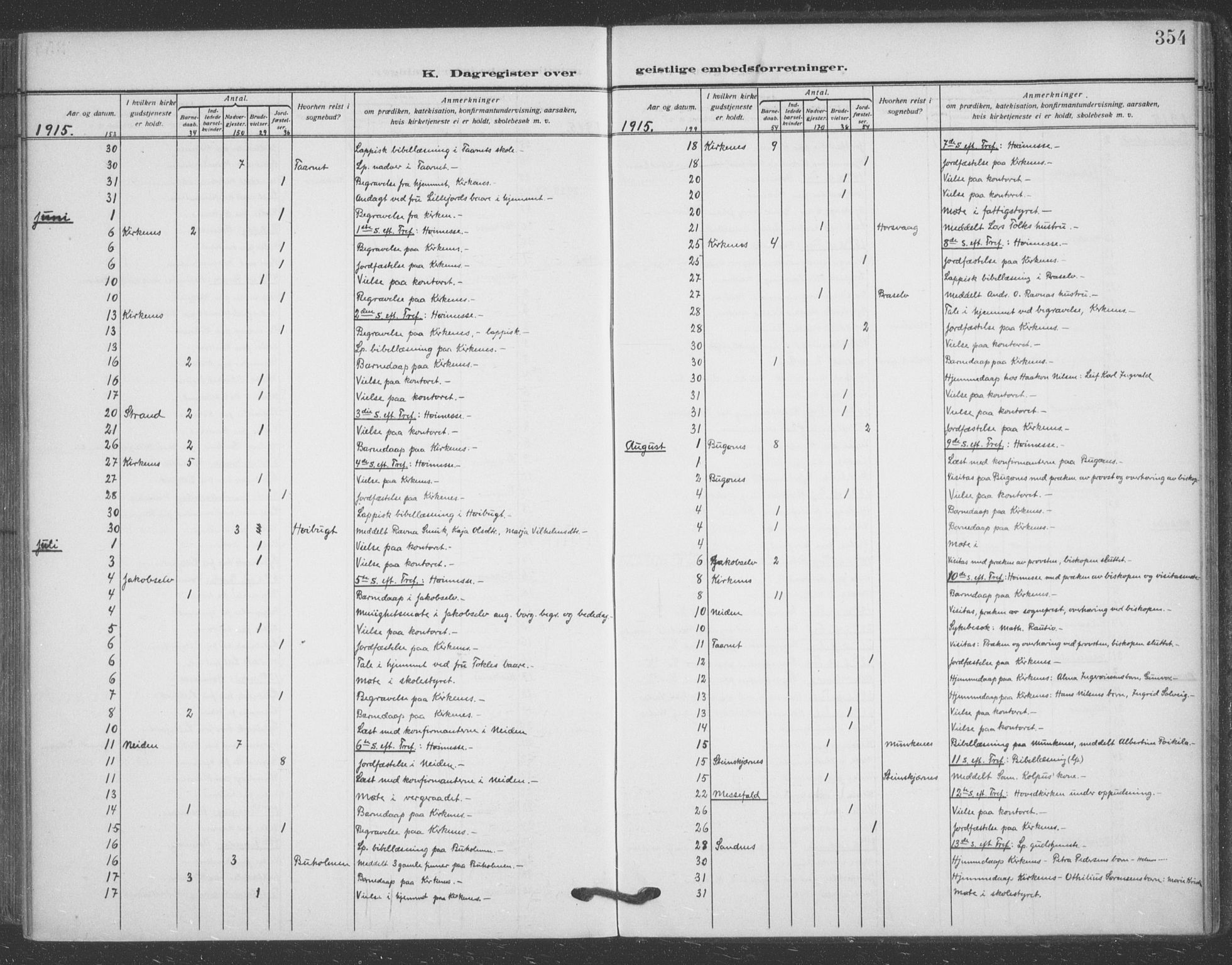 Sør-Varanger sokneprestkontor, AV/SATØ-S-1331/H/Ha/L0005kirke: Parish register (official) no. 5, 1909-1919, p. 354