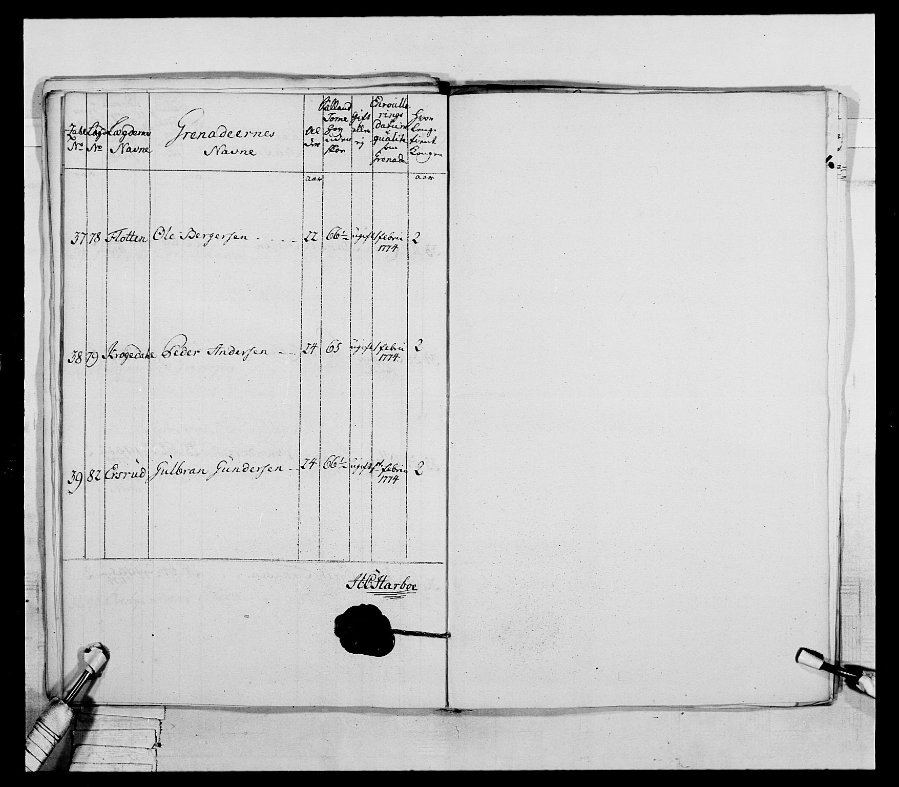 Generalitets- og kommissariatskollegiet, Det kongelige norske kommissariatskollegium, RA/EA-5420/E/Eh/L0043a: 2. Akershusiske nasjonale infanteriregiment, 1767-1778, p. 394