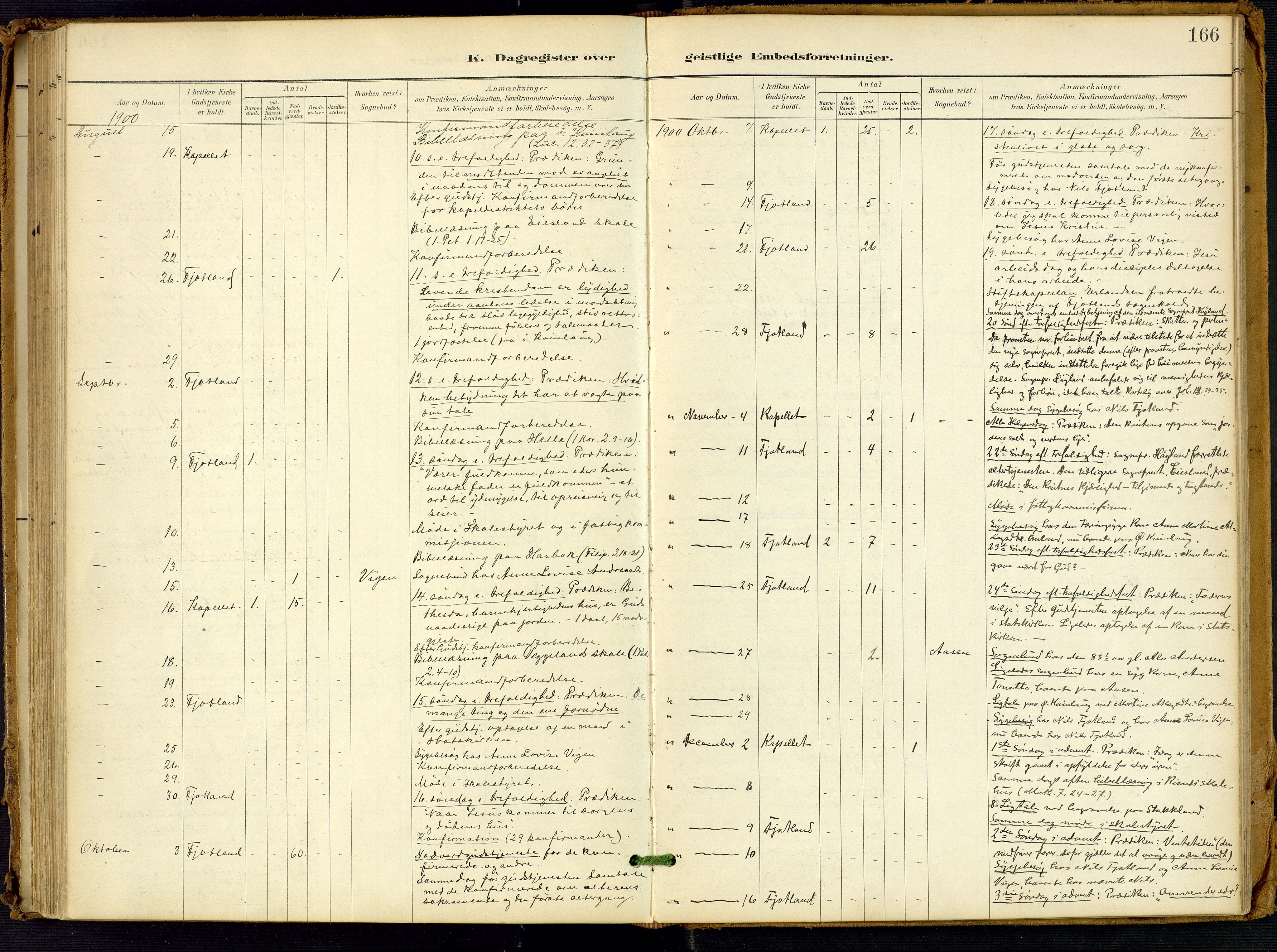 Fjotland sokneprestkontor, SAK/1111-0010/F/Fa/L0003: Parish register (official) no. A 3, 1899-1917, p. 166