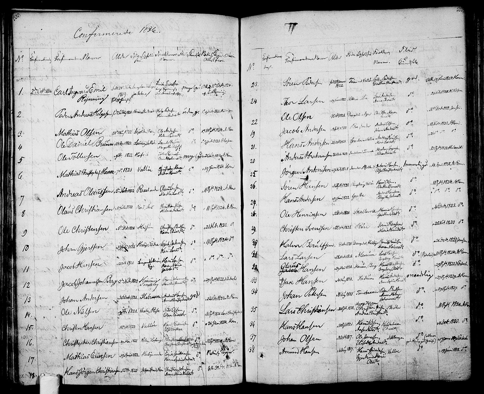 Sem kirkebøker, SAKO/A-5/F/Fa/L0005: Parish register (official) no. I 5, 1825-1842, p. 332-333