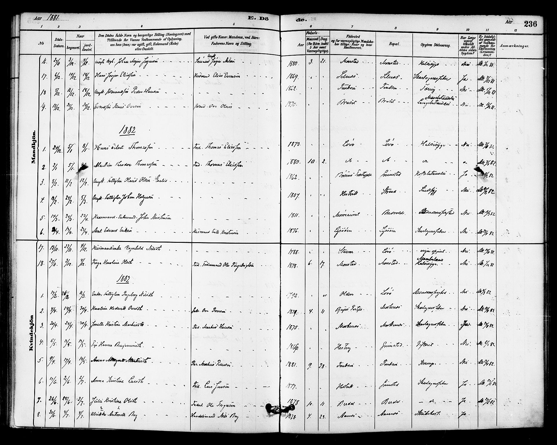 Ministerialprotokoller, klokkerbøker og fødselsregistre - Sør-Trøndelag, AV/SAT-A-1456/655/L0680: Parish register (official) no. 655A09, 1880-1894, p. 236