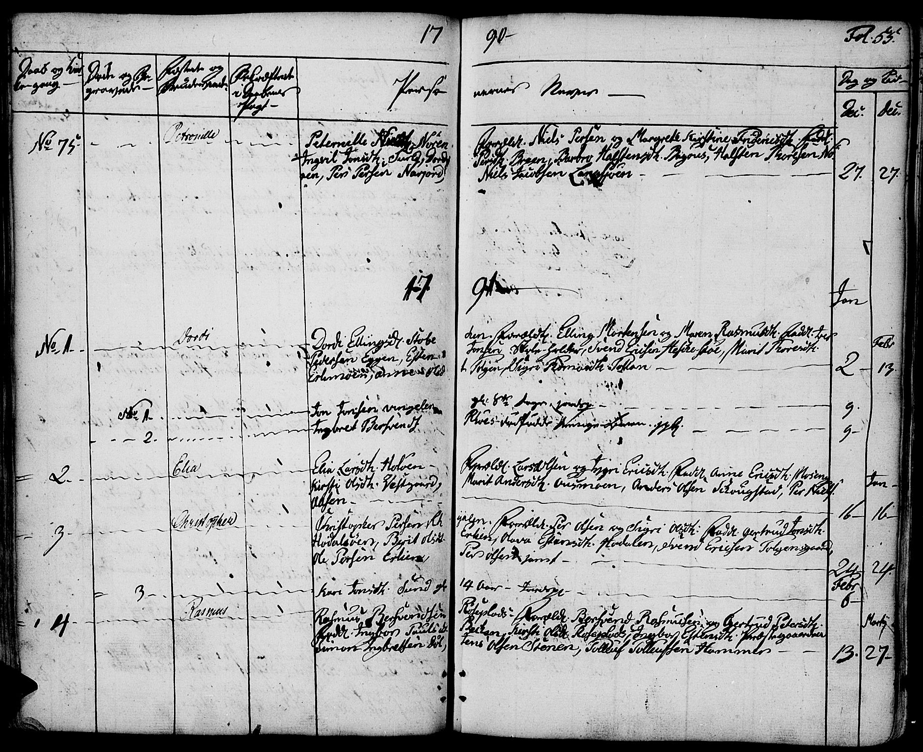Tolga prestekontor, SAH/PREST-062/K/L0003: Parish register (official) no. 3, 1786-1814, p. 55