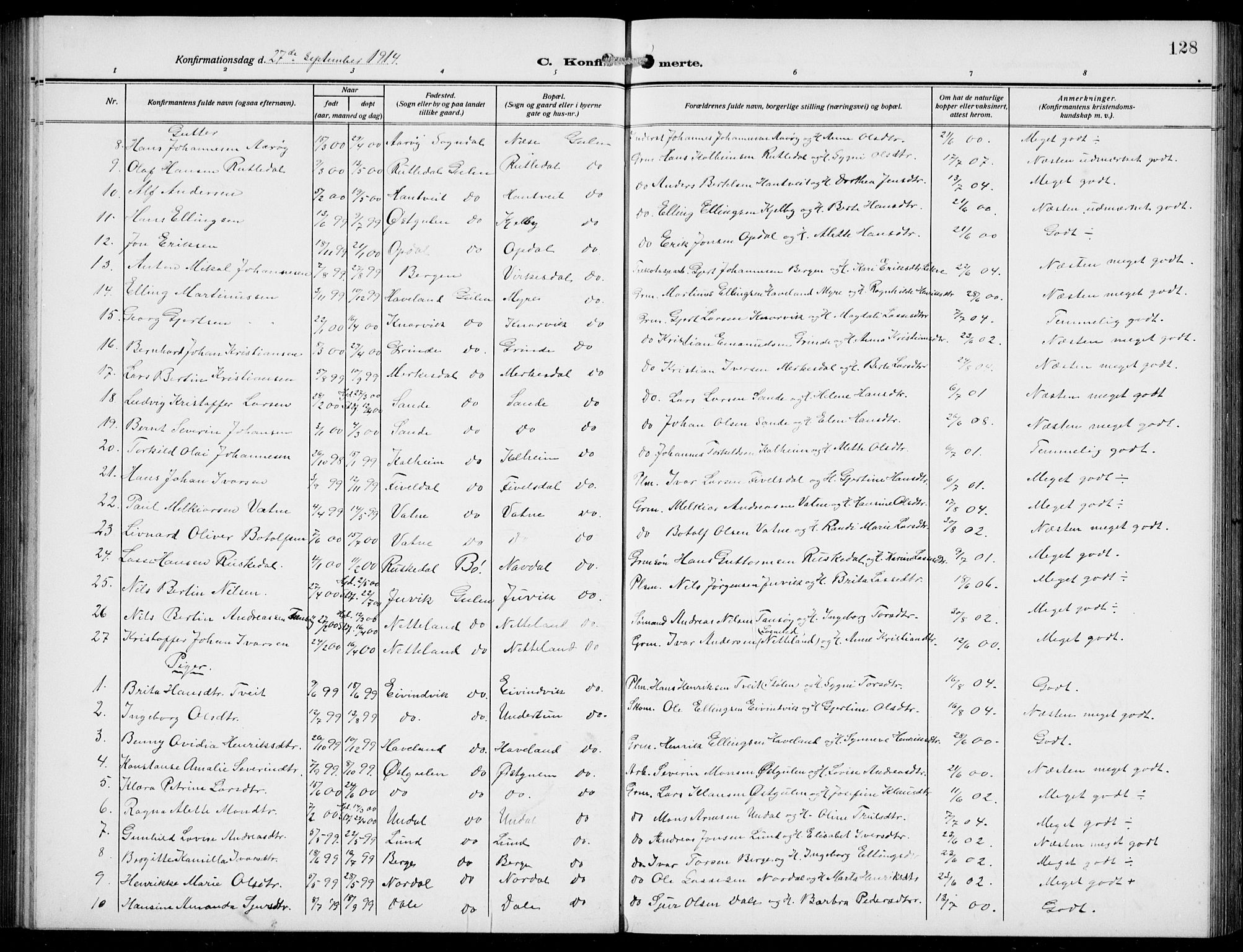 Gulen sokneprestembete, AV/SAB-A-80201/H/Hab/Habb/L0004: Parish register (copy) no. B 4, 1908-1936, p. 128