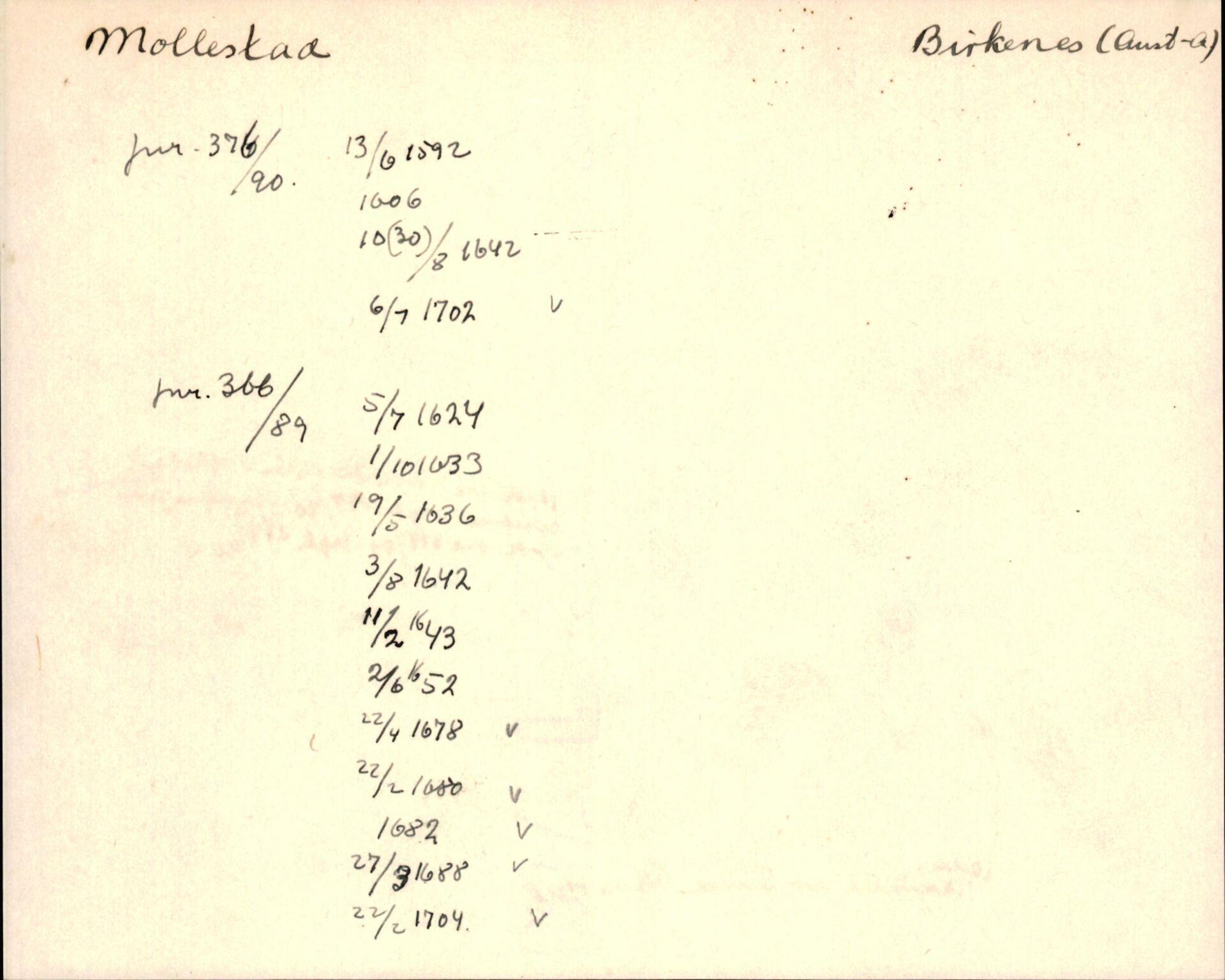 Riksarkivets diplomsamling, AV/RA-EA-5965/F35/F35m/L0003: Localia: Telemark, Agder og Rogaland, p. 281