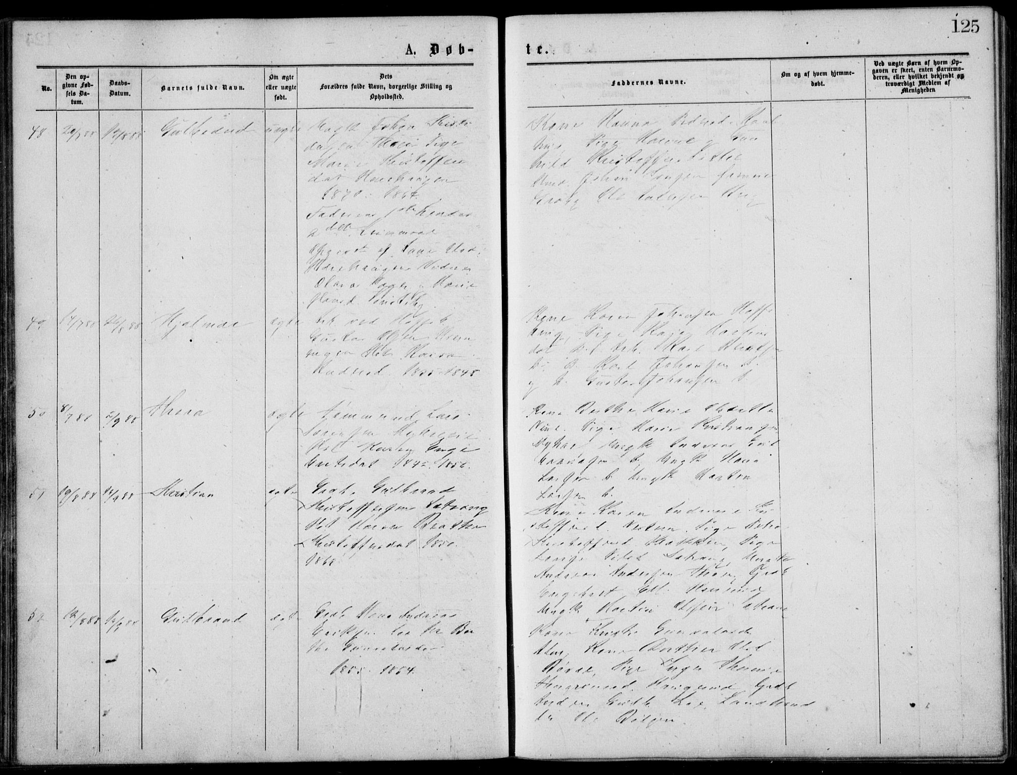 Norderhov kirkebøker, AV/SAKO-A-237/G/Gb/L0001: Parish register (copy) no. II 1, 1876-1899, p. 125