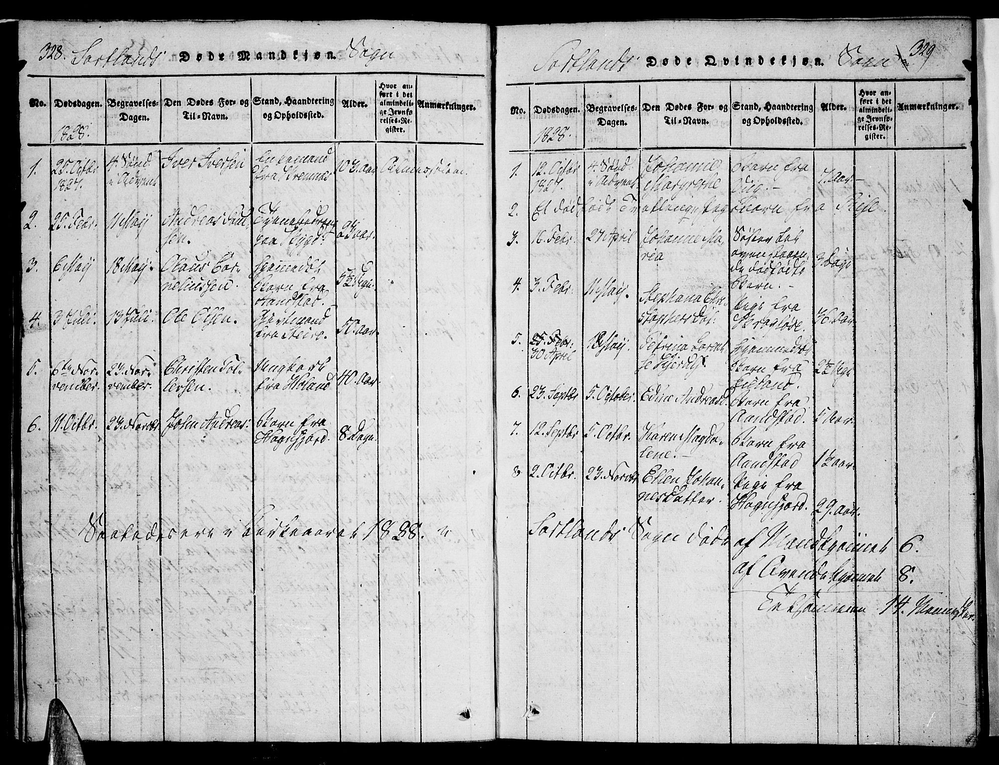 Ministerialprotokoller, klokkerbøker og fødselsregistre - Nordland, AV/SAT-A-1459/888/L1237: Parish register (official) no. 888A05 /2, 1820-1836, p. 328-329