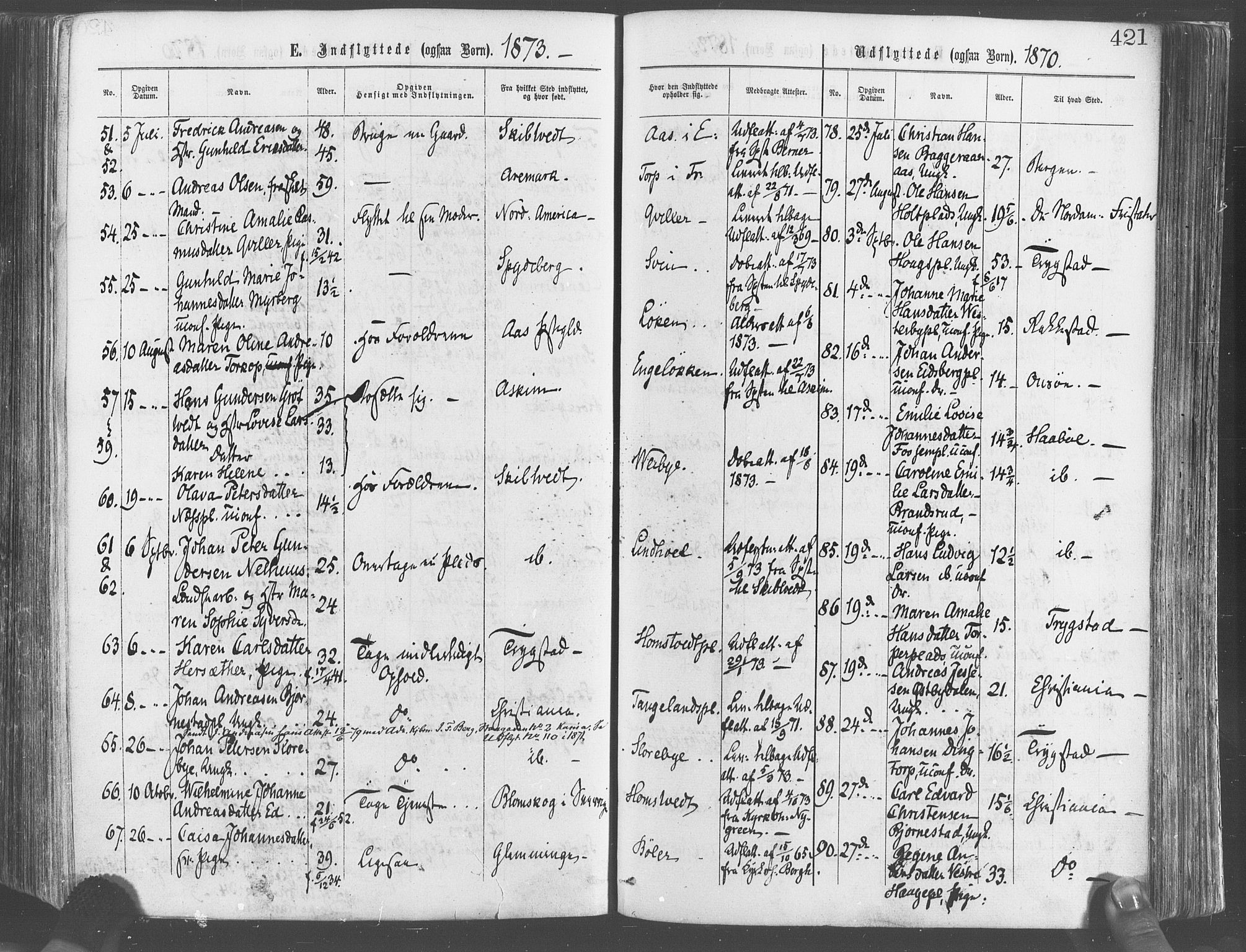 Eidsberg prestekontor Kirkebøker, SAO/A-10905/F/Fa/L0011: Parish register (official) no. I 11, 1867-1878, p. 421