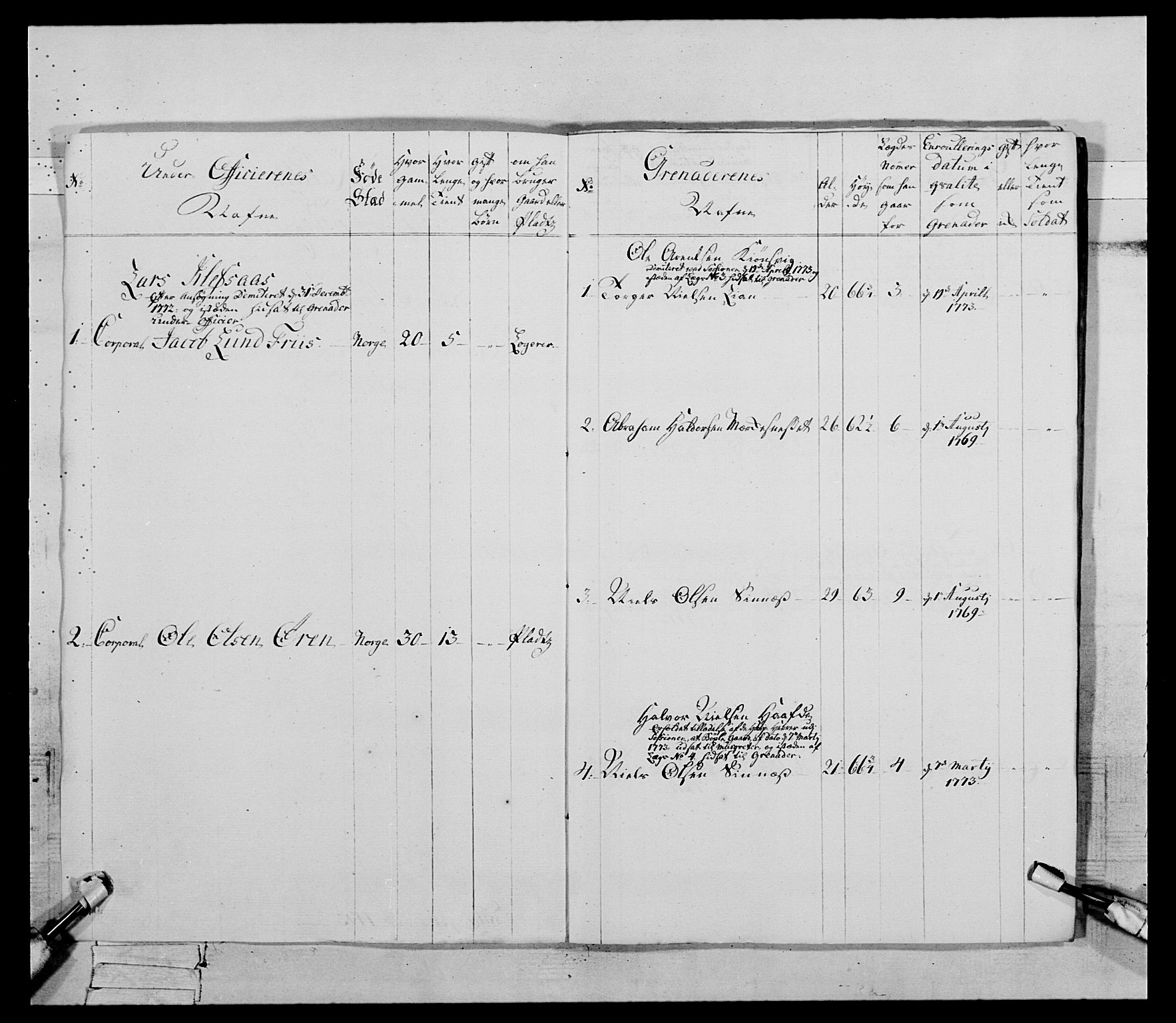 Generalitets- og kommissariatskollegiet, Det kongelige norske kommissariatskollegium, RA/EA-5420/E/Eh/L0085: 3. Trondheimske nasjonale infanteriregiment, 1773-1775, p. 119