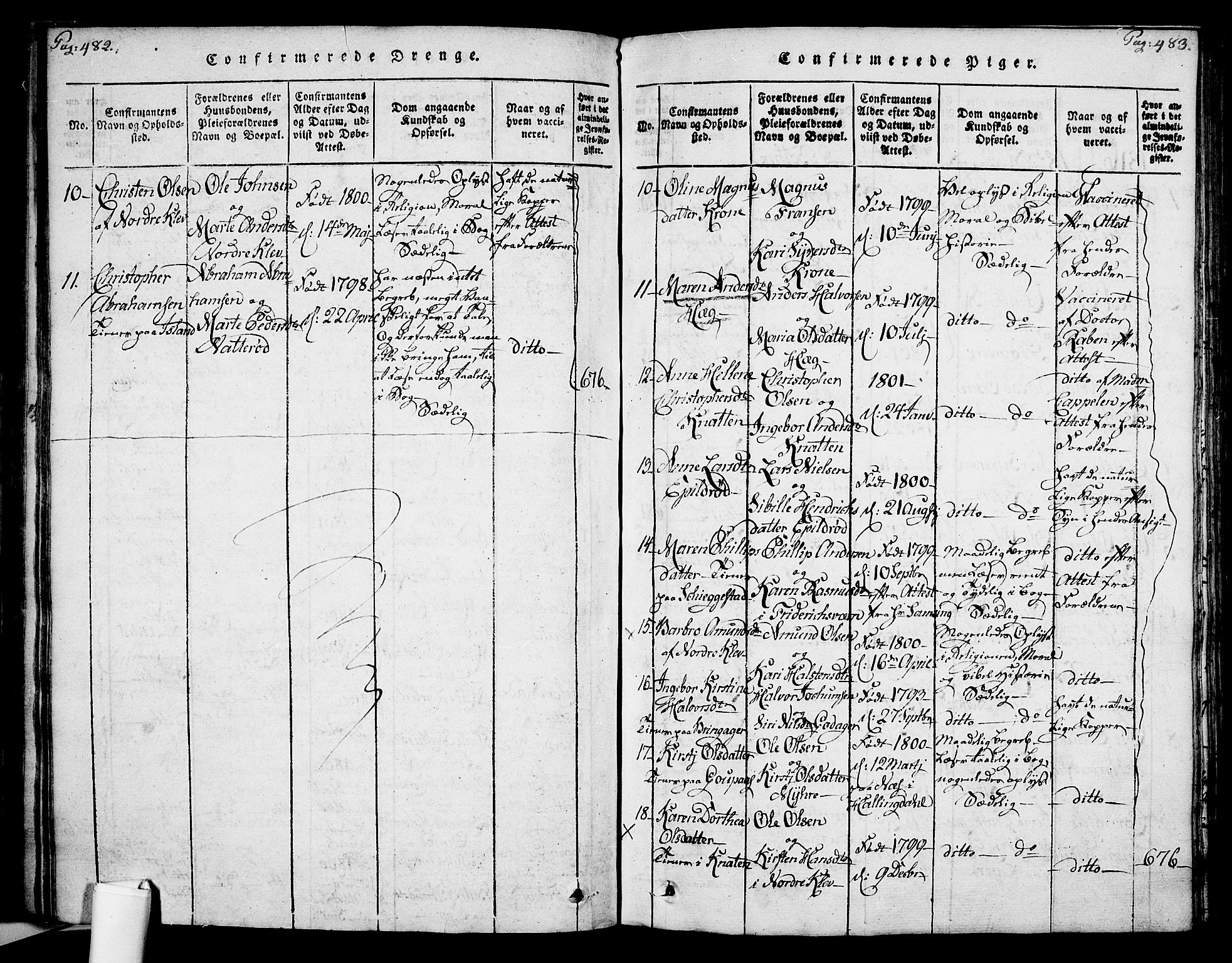 Botne kirkebøker, SAKO/A-340/F/Fa/L0005: Parish register (official) no. I 5, 1814-1836, p. 482-483