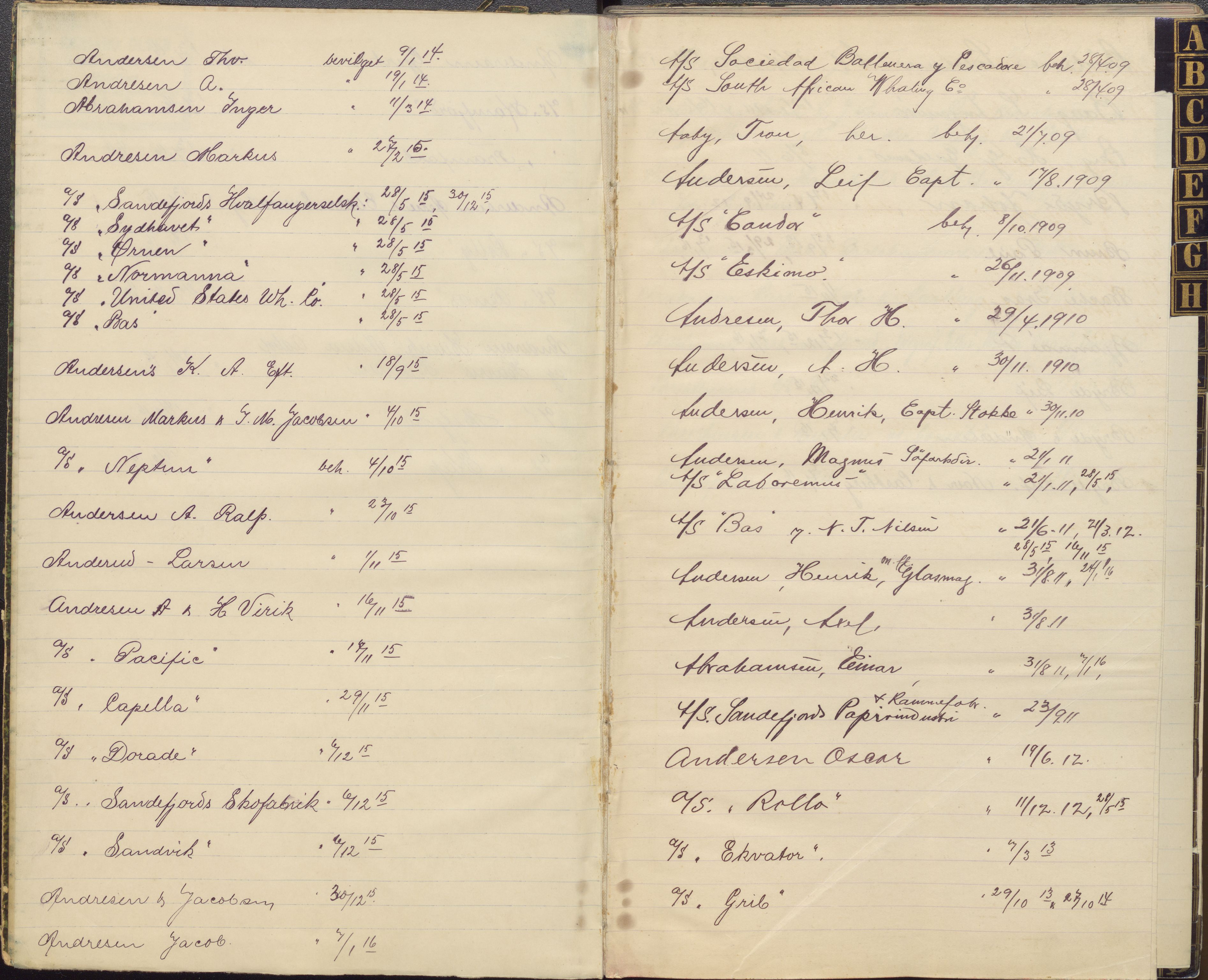 Privatbanken i Sandefjord AS, VEMU/ARS-A-1256/F/Fb/Fba/Fbaa/Fbaaa/L0002: Bevilgningsprotokoll, Aktie-Kreditbanken, 1909-1917