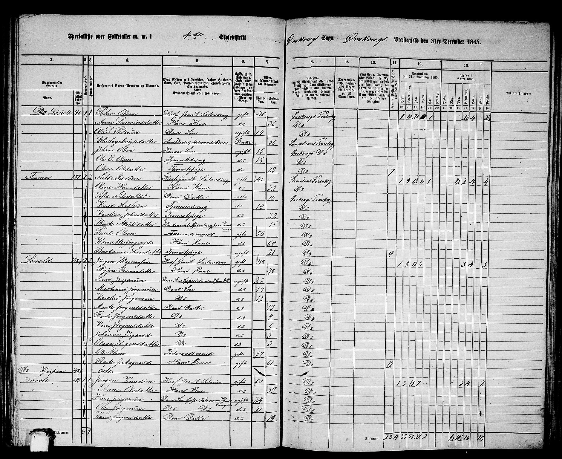 RA, 1865 census for Ørskog, 1865, p. 69