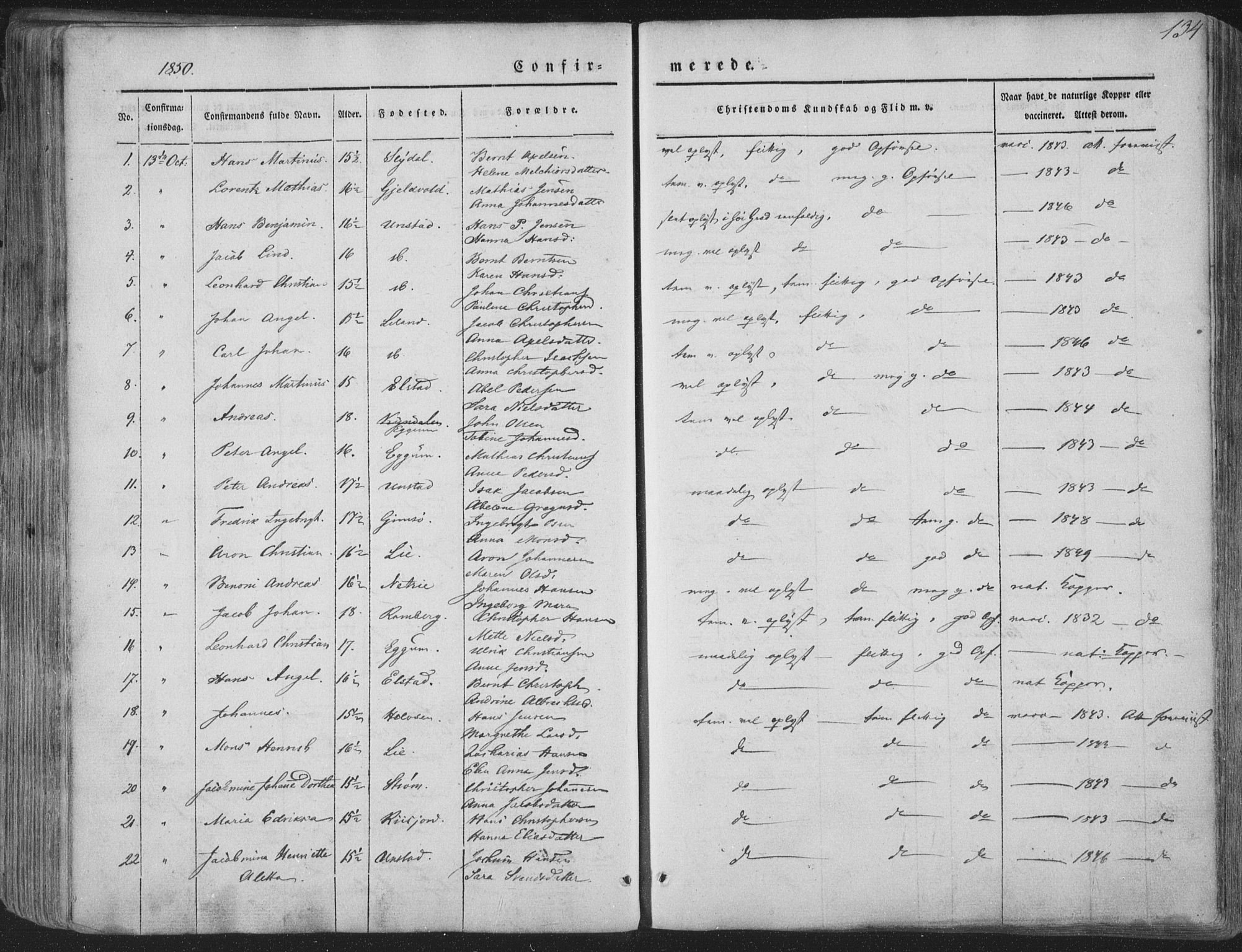 Ministerialprotokoller, klokkerbøker og fødselsregistre - Nordland, AV/SAT-A-1459/880/L1131: Parish register (official) no. 880A05, 1844-1868, p. 134