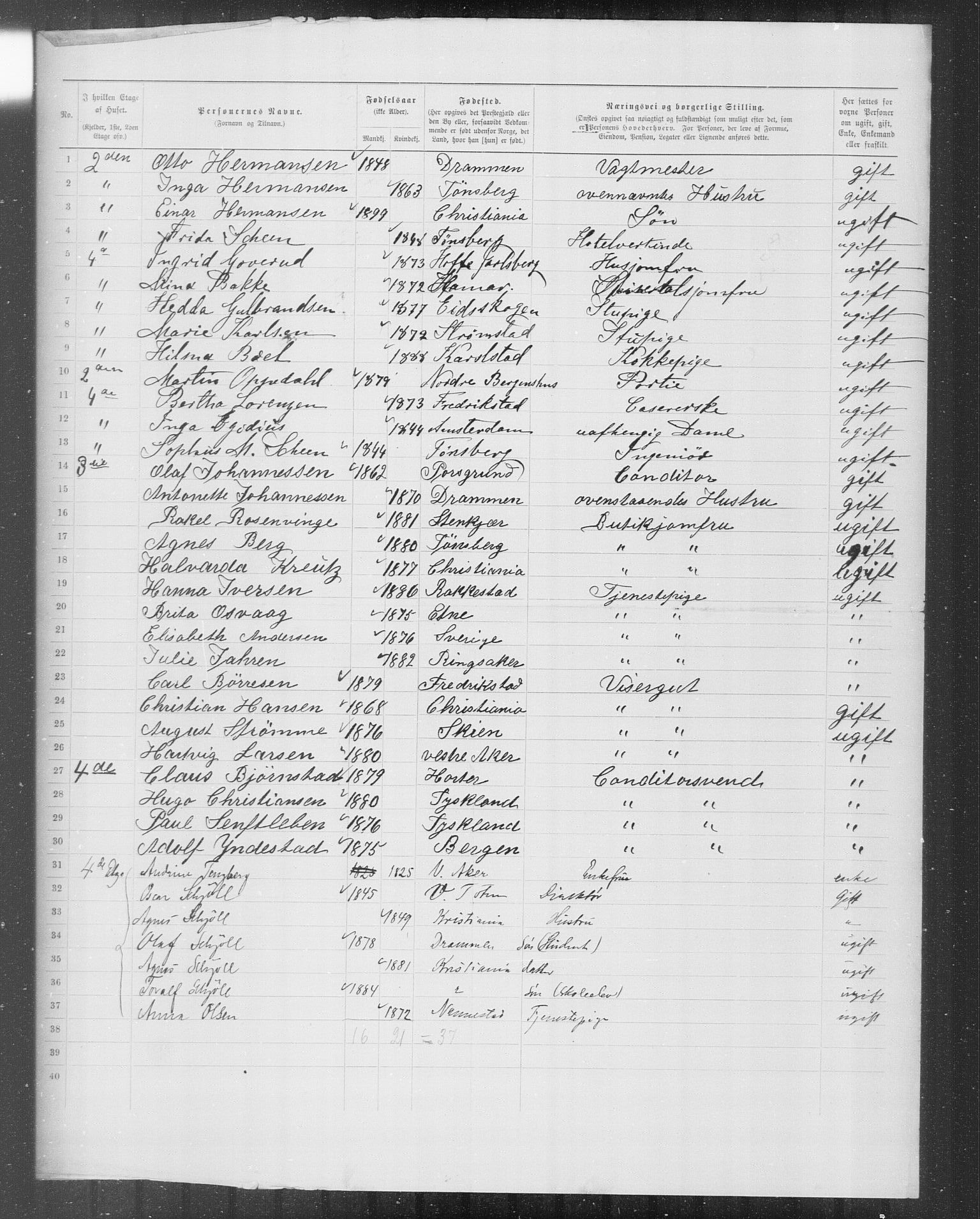 OBA, Municipal Census 1899 for Kristiania, 1899, p. 10636