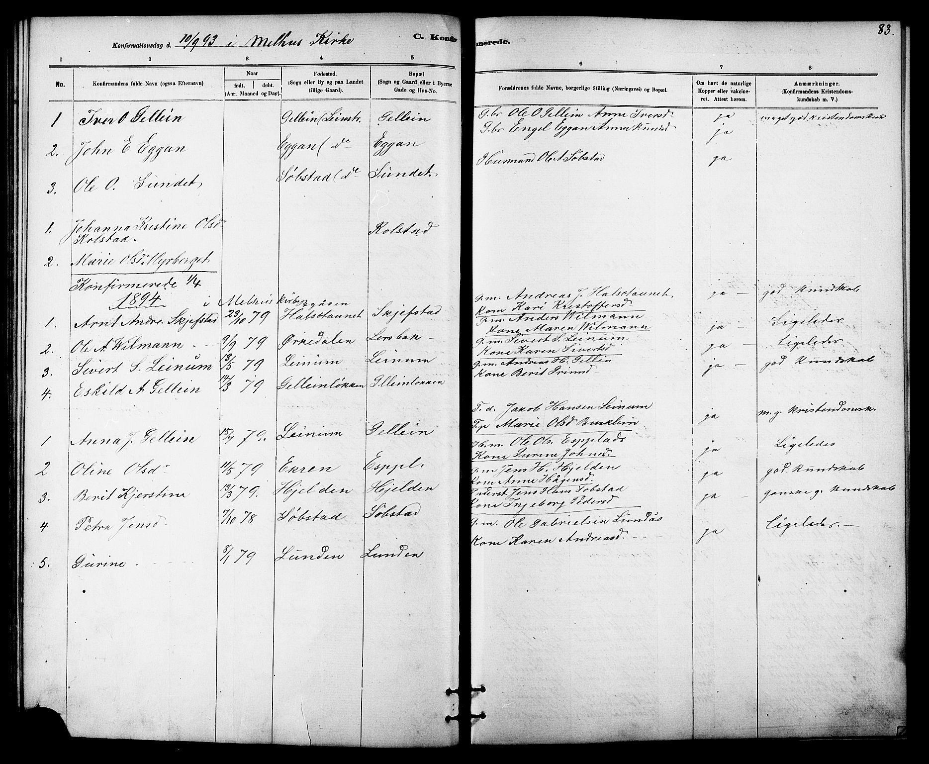 Ministerialprotokoller, klokkerbøker og fødselsregistre - Sør-Trøndelag, SAT/A-1456/613/L0395: Parish register (copy) no. 613C03, 1887-1909, p. 83