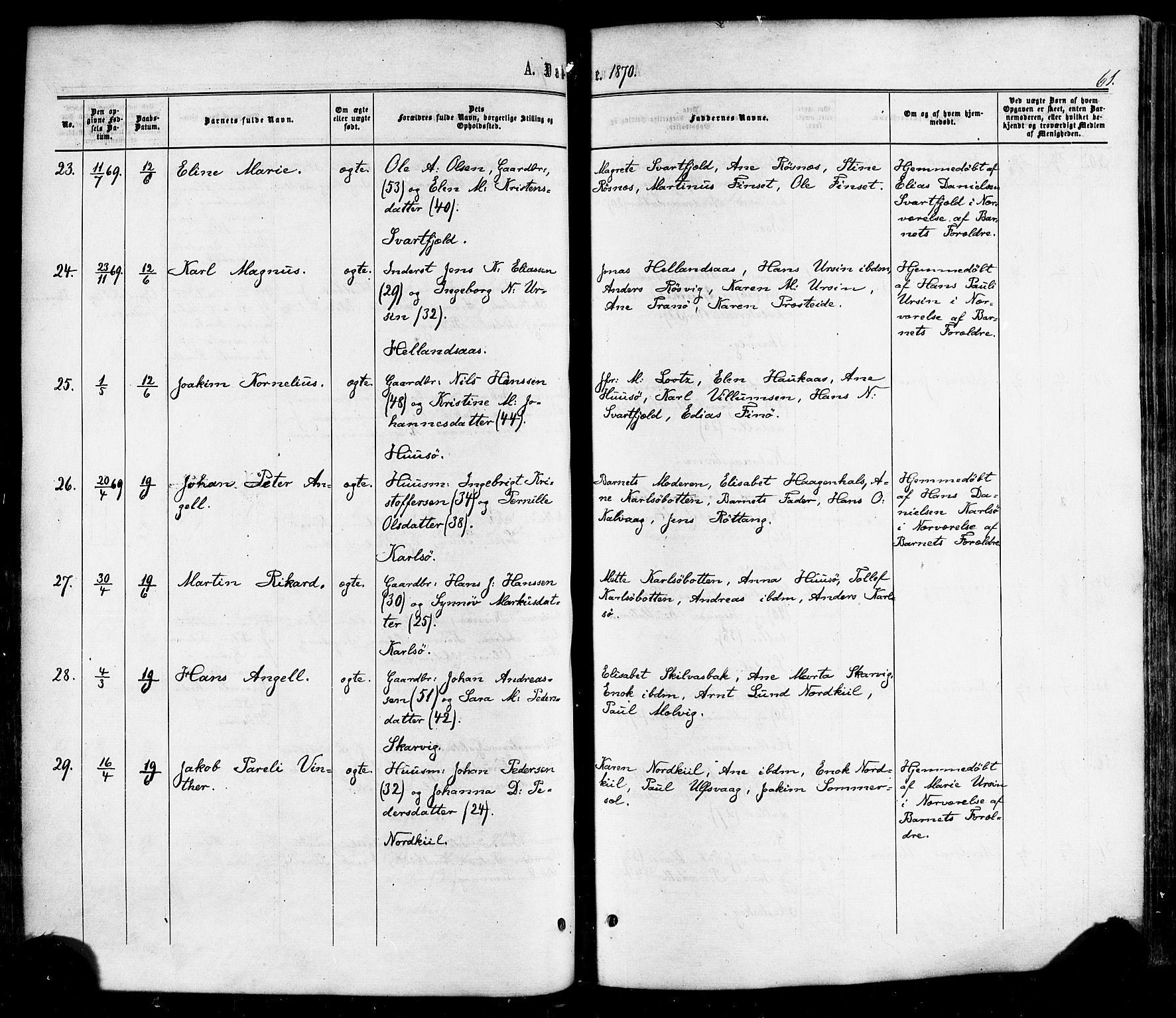 Ministerialprotokoller, klokkerbøker og fødselsregistre - Nordland, SAT/A-1459/859/L0845: Parish register (official) no. 859A05, 1863-1877, p. 61