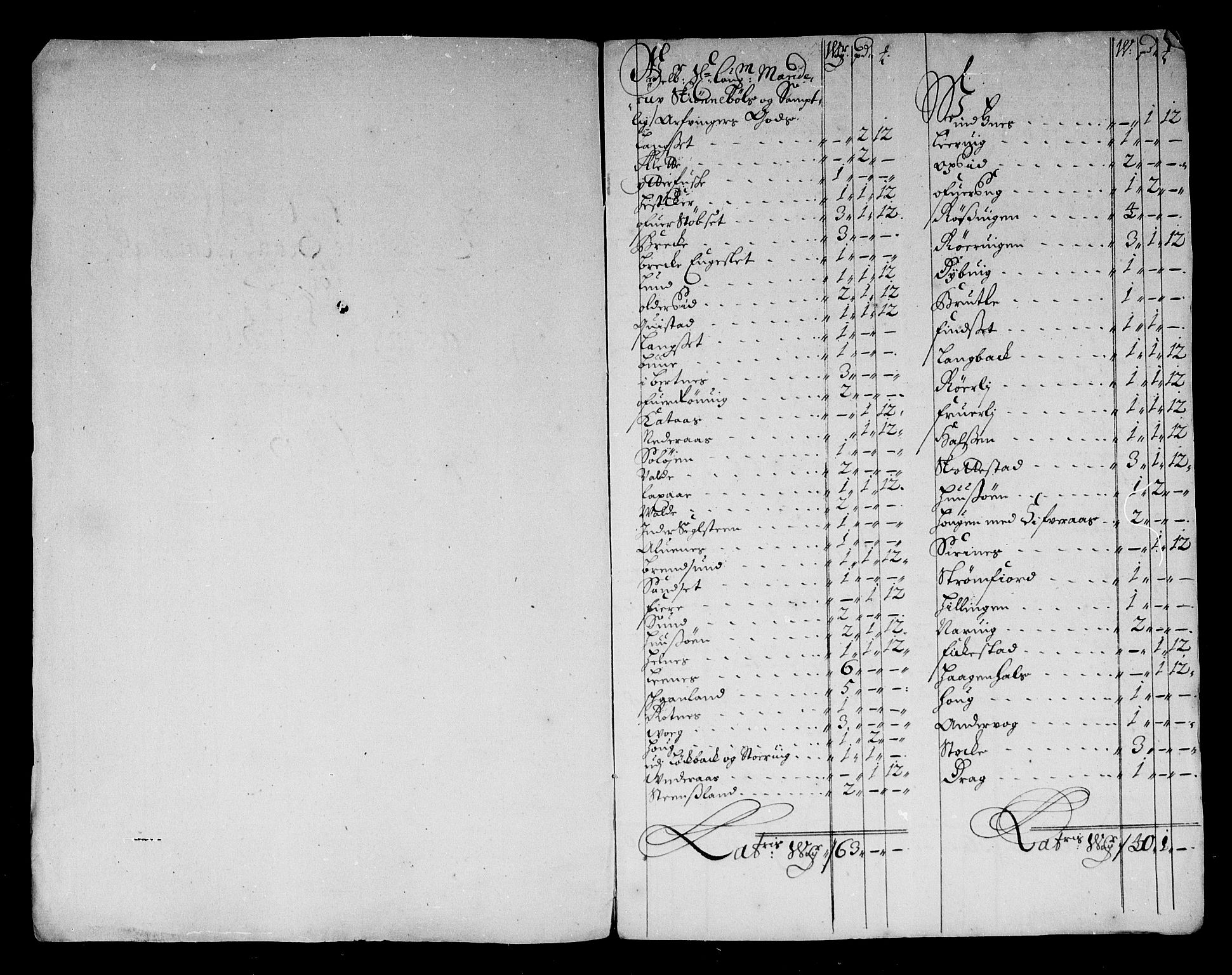 Rentekammeret inntil 1814, Reviderte regnskaper, Stiftamtstueregnskaper, Trondheim stiftamt og Nordland amt, RA/EA-6044/R/Rg/L0085: Trondheim stiftamt og Nordland amt, 1686