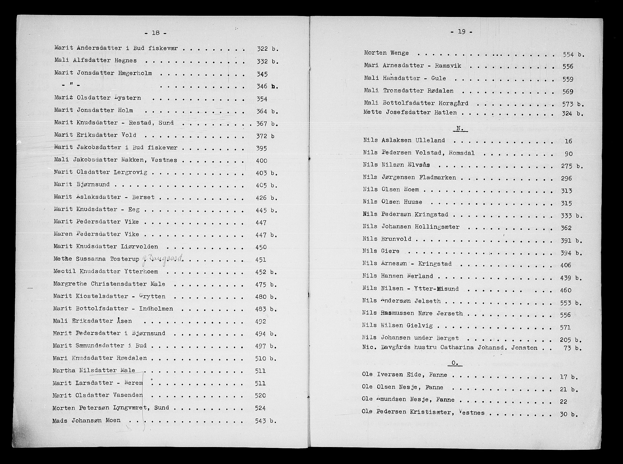 Romsdal sorenskriveri, AV/SAT-A-4149/1/3/3A/L0007: Skifteprotokoll, 1740-1751, p. 18-19