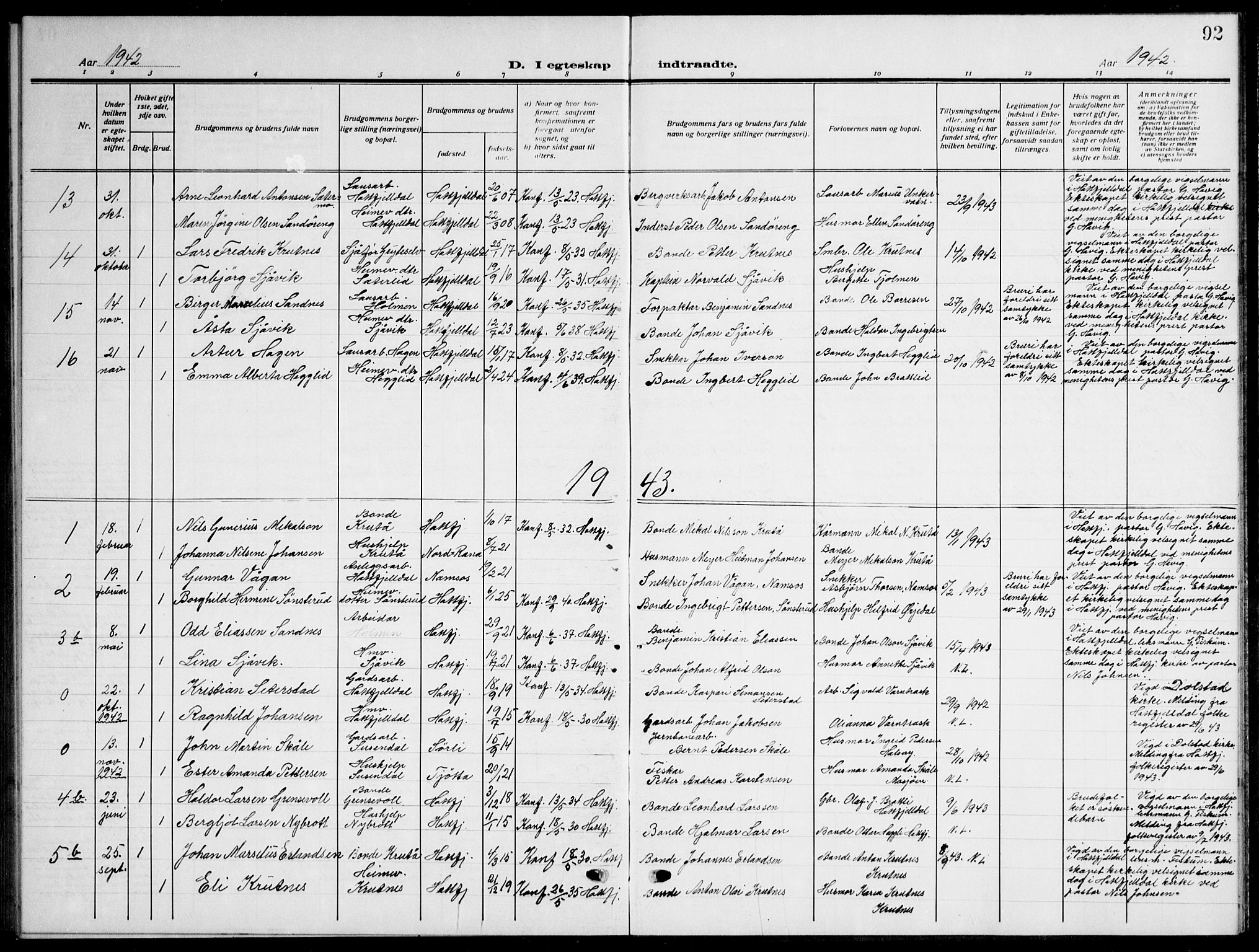 Ministerialprotokoller, klokkerbøker og fødselsregistre - Nordland, AV/SAT-A-1459/823/L0332: Parish register (copy) no. 823C04, 1907-1944, p. 92