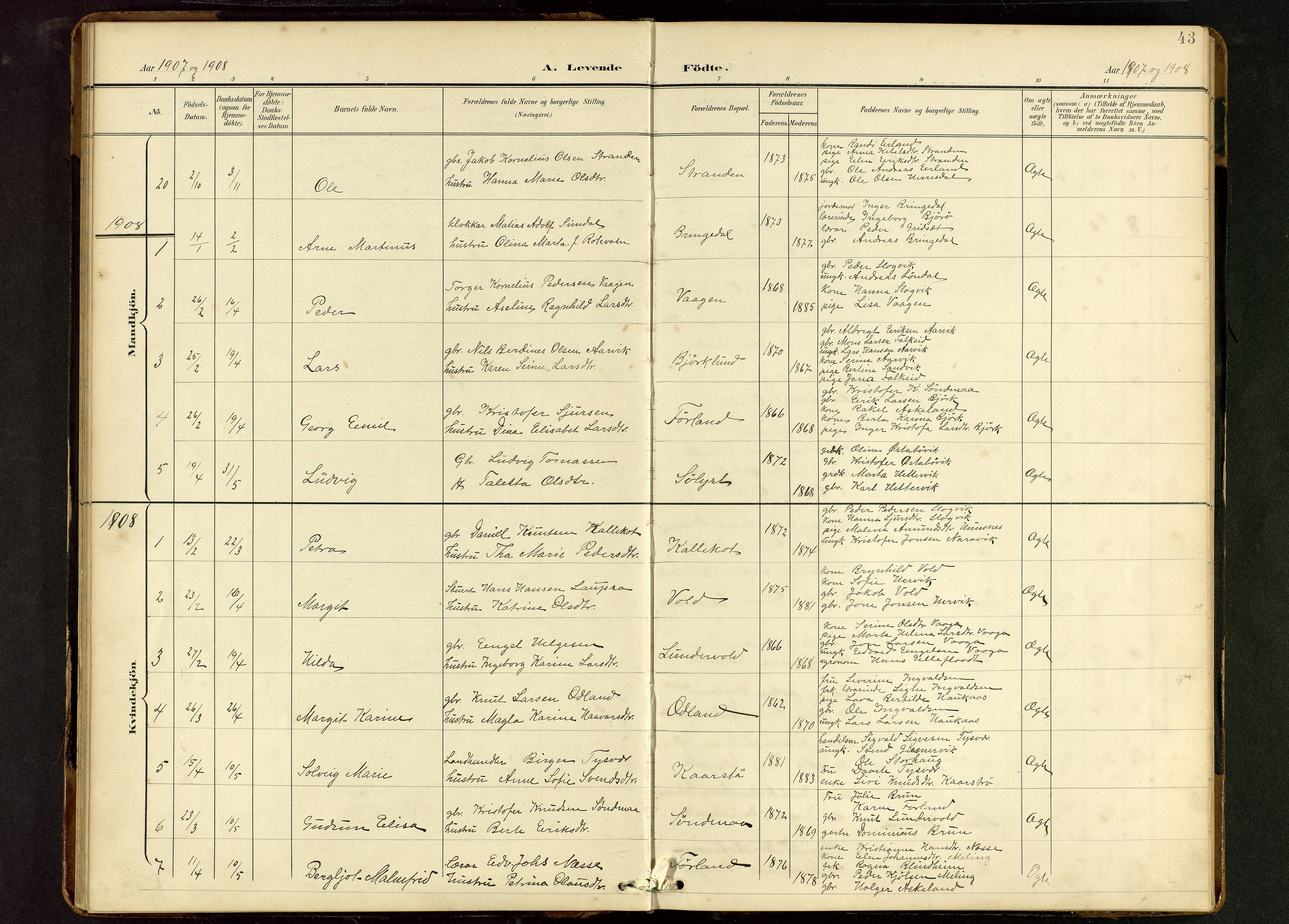 Tysvær sokneprestkontor, AV/SAST-A -101864/H/Ha/Hab/L0010: Parish register (copy) no. B 10, 1897-1912, p. 43