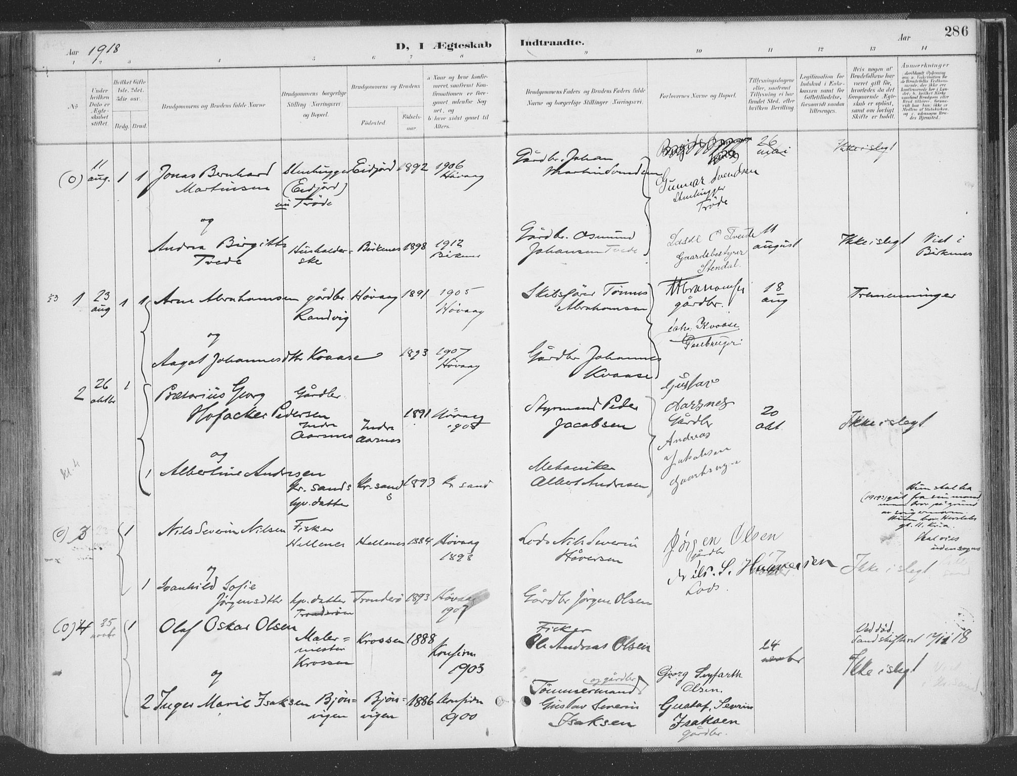 Høvåg sokneprestkontor, AV/SAK-1111-0025/F/Fa/L0006: Parish register (official) no. A 6, 1894-1923, p. 286