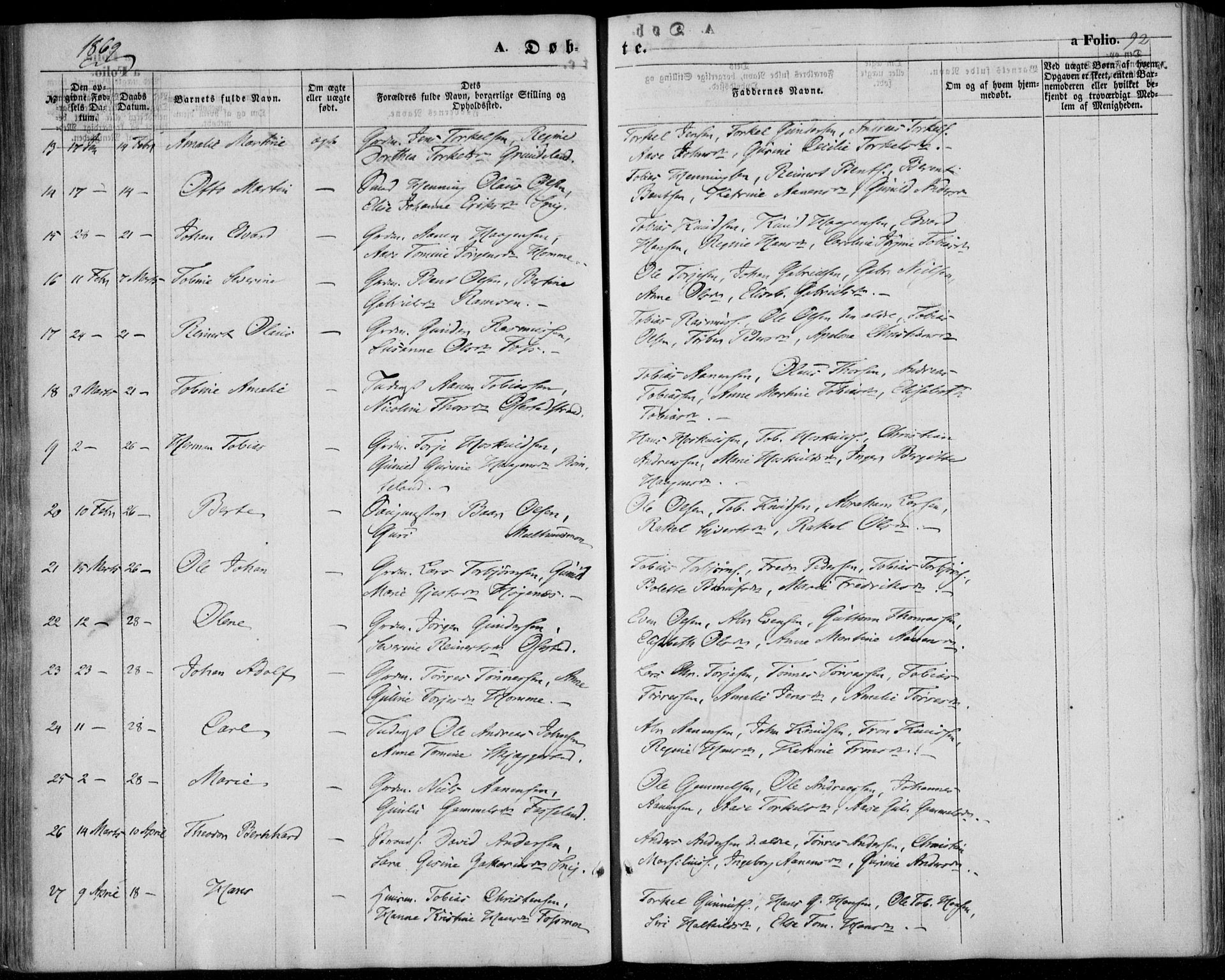 Sør-Audnedal sokneprestkontor, AV/SAK-1111-0039/F/Fa/Fab/L0007: Parish register (official) no. A 7, 1855-1876, p. 92