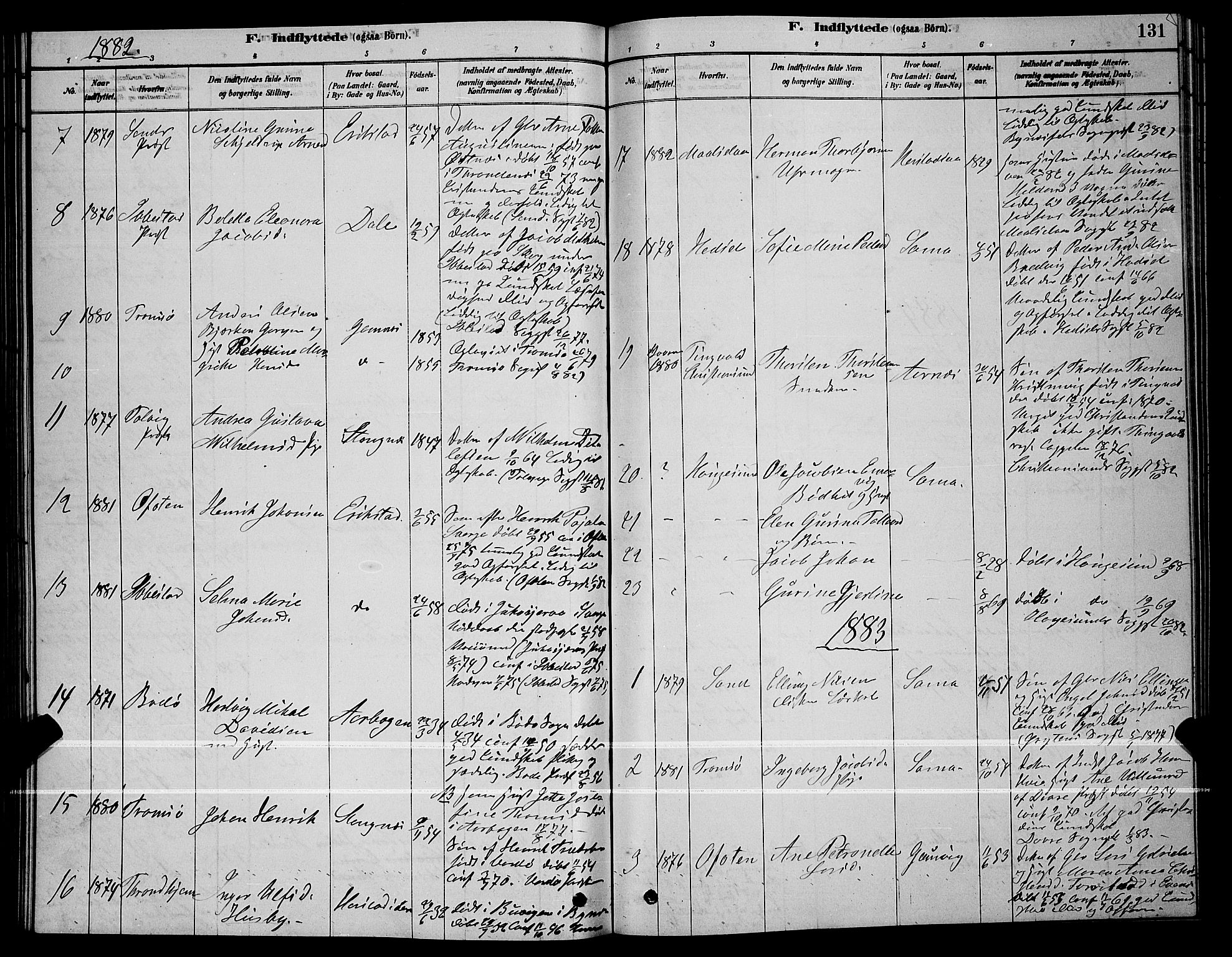 Trondenes sokneprestkontor, SATØ/S-1319/H/Hb/L0010klokker: Parish register (copy) no. 10, 1878-1890, p. 131