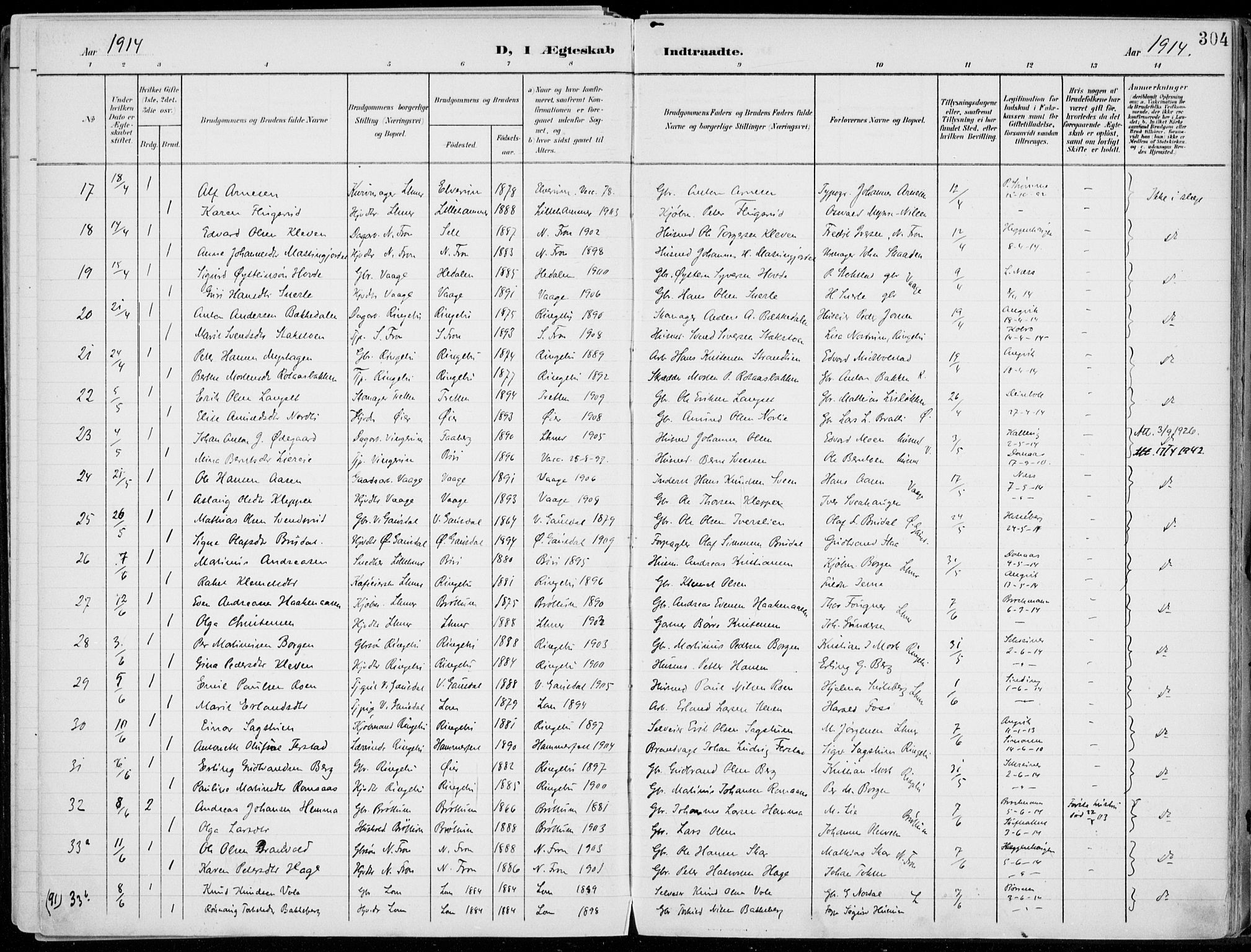 Lillehammer prestekontor, SAH/PREST-088/H/Ha/Haa/L0001: Parish register (official) no. 1, 1901-1916, p. 304