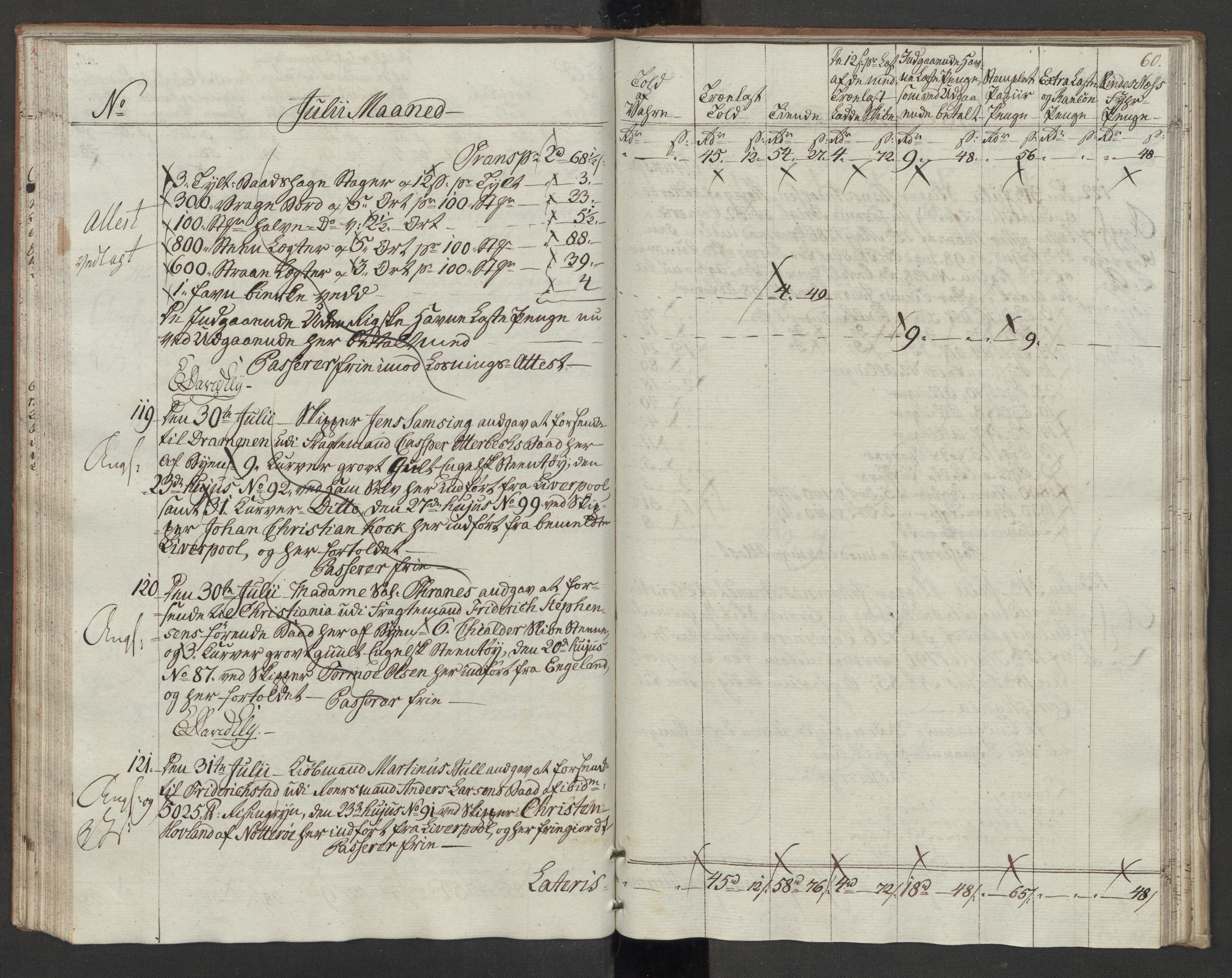 Generaltollkammeret, tollregnskaper, AV/RA-EA-5490/R10/L0054/0002: Tollregnskaper Tønsberg / Utgående tollbok, 1790-1792, p. 59b-60a