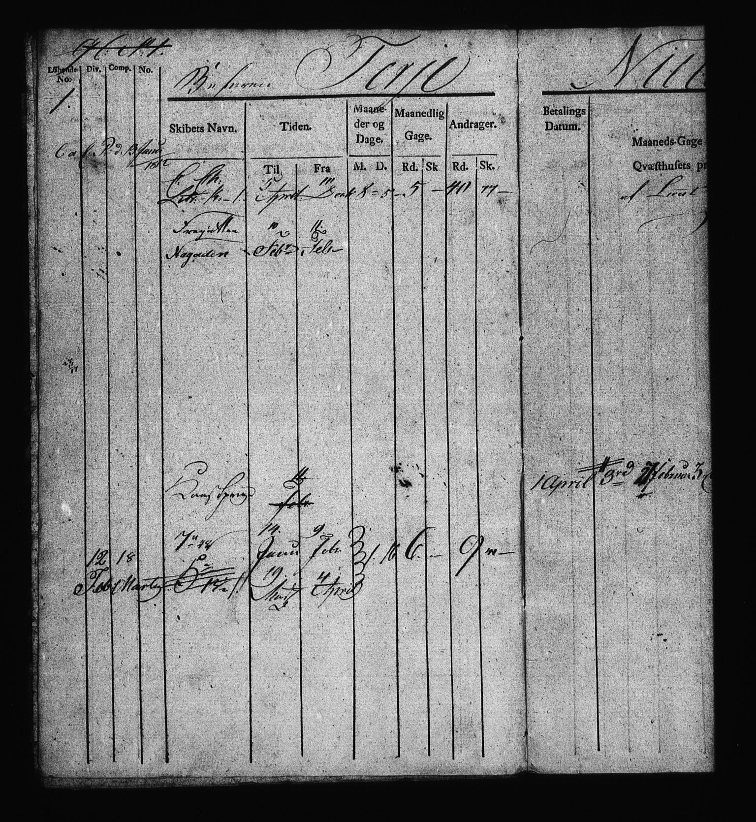 Sjøetaten, AV/RA-EA-3110/F/L0084: Kristiansand distrikt, bind 1, 1812