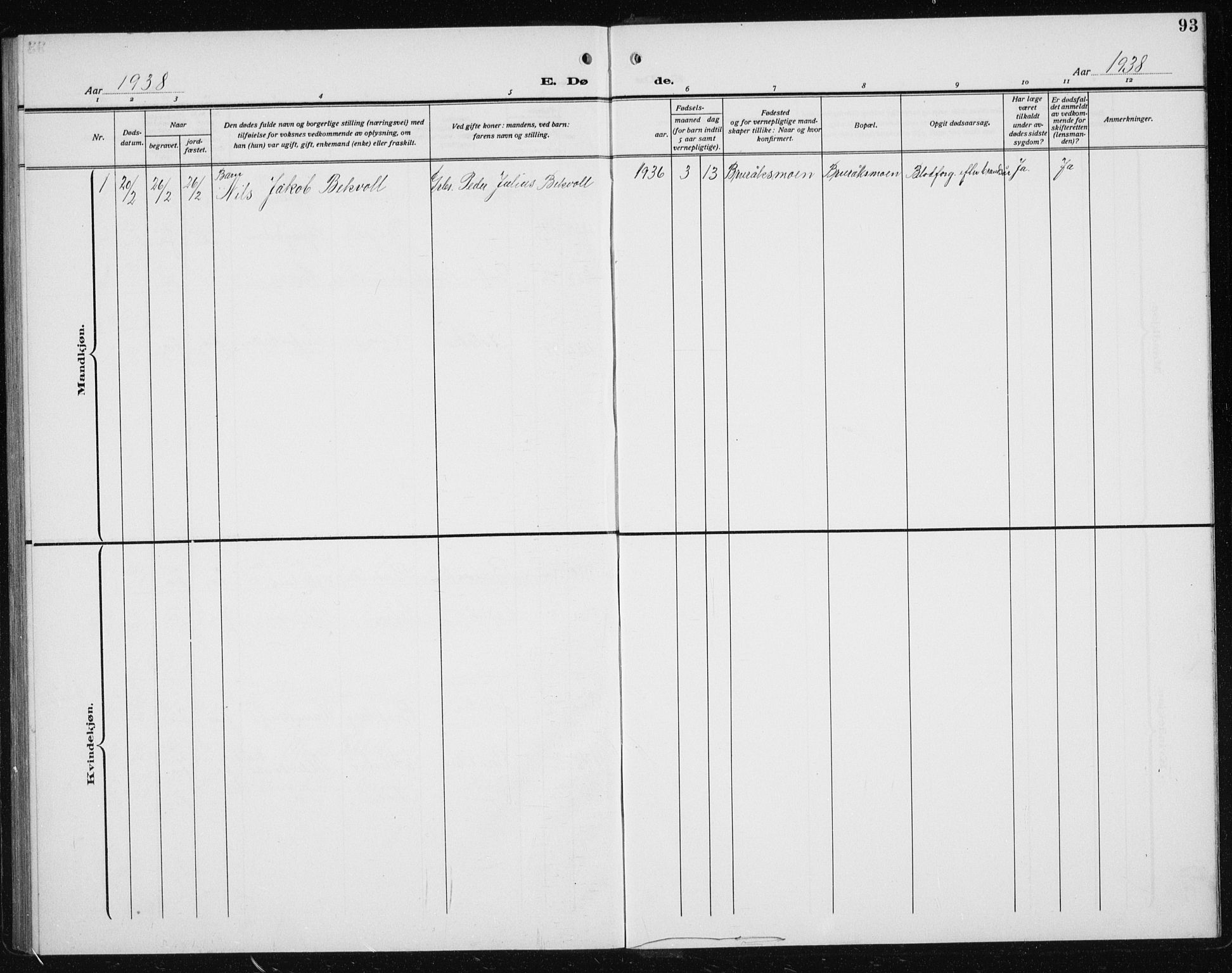 Ministerialprotokoller, klokkerbøker og fødselsregistre - Sør-Trøndelag, SAT/A-1456/608/L0342: Parish register (copy) no. 608C08, 1912-1938, p. 93