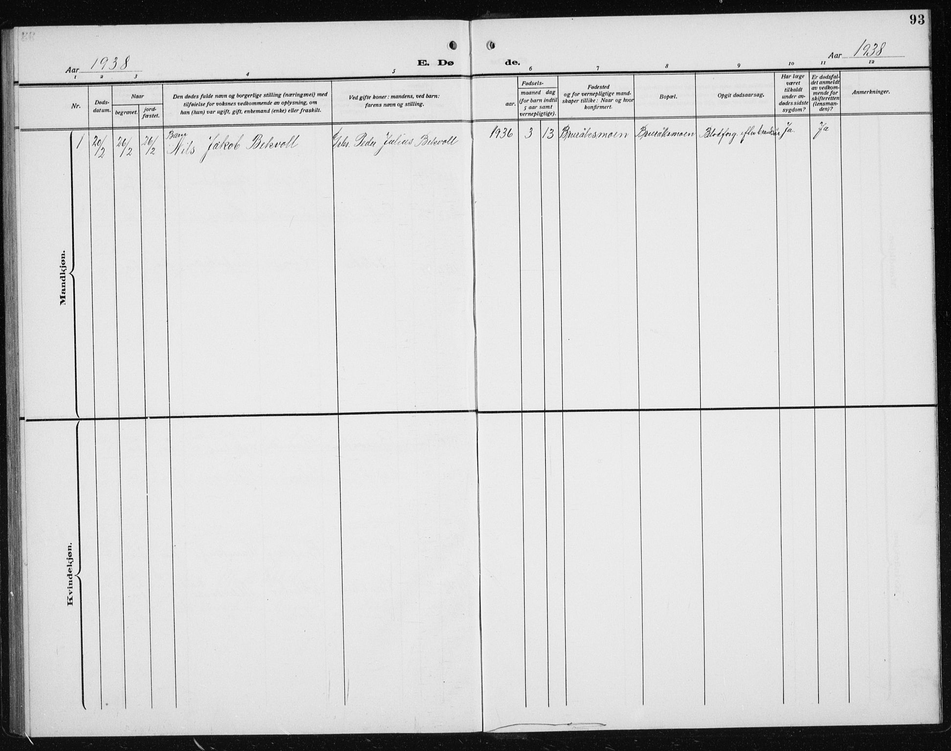 Ministerialprotokoller, klokkerbøker og fødselsregistre - Sør-Trøndelag, AV/SAT-A-1456/608/L0342: Parish register (copy) no. 608C08, 1912-1938, p. 93