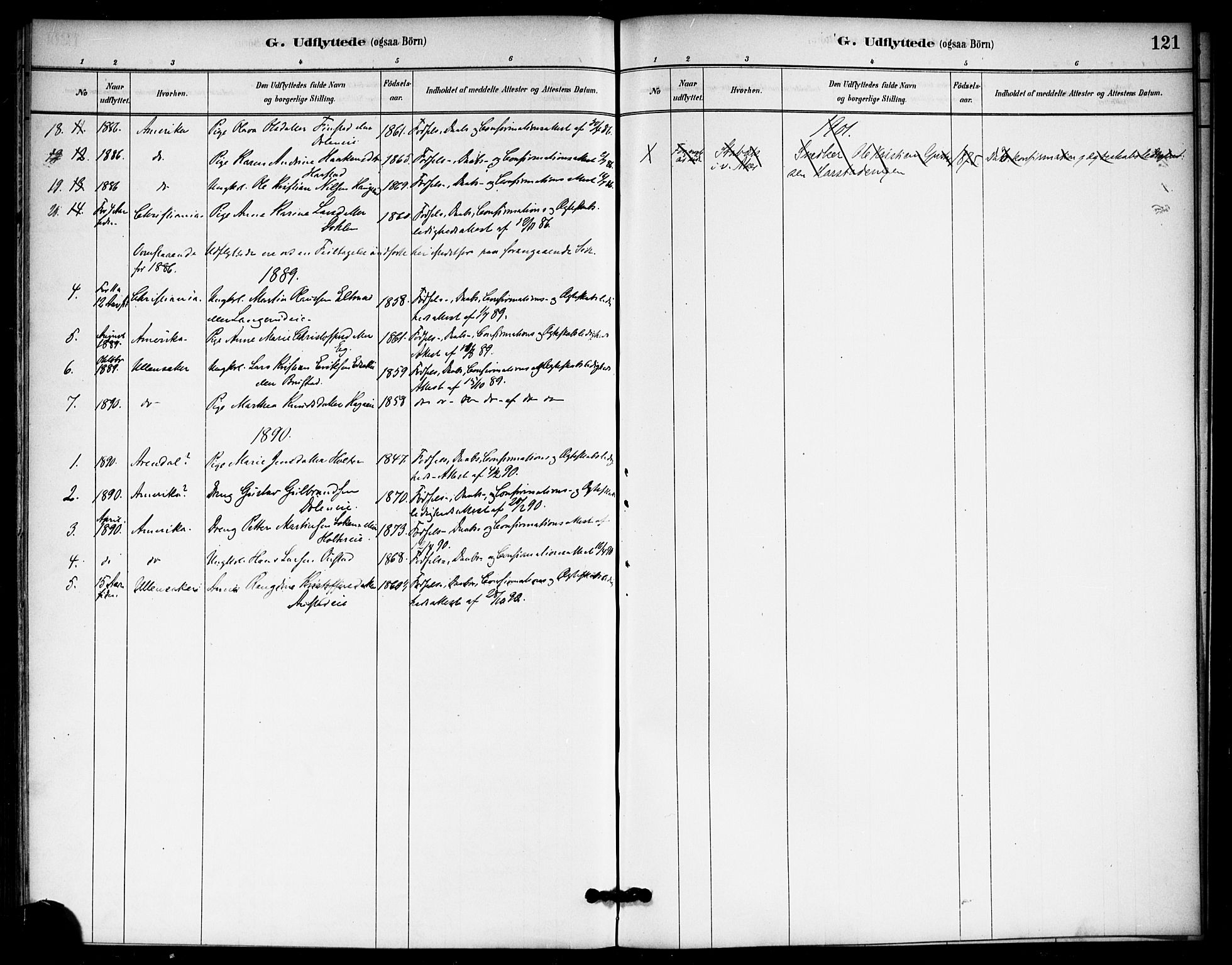 Nannestad prestekontor Kirkebøker, SAO/A-10414a/F/Fb/L0001: Parish register (official) no. II 1, 1881-1890, p. 121