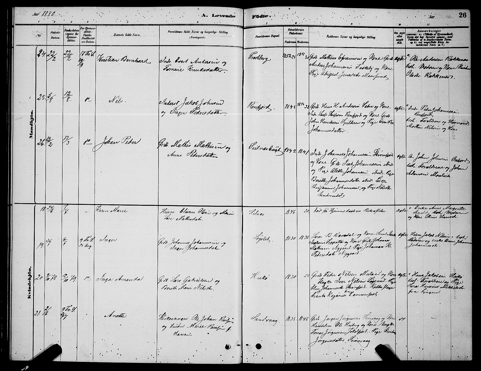 Skjervøy sokneprestkontor, AV/SATØ-S-1300/H/Ha/Hab/L0006klokker: Parish register (copy) no. 6, 1878-1888, p. 26