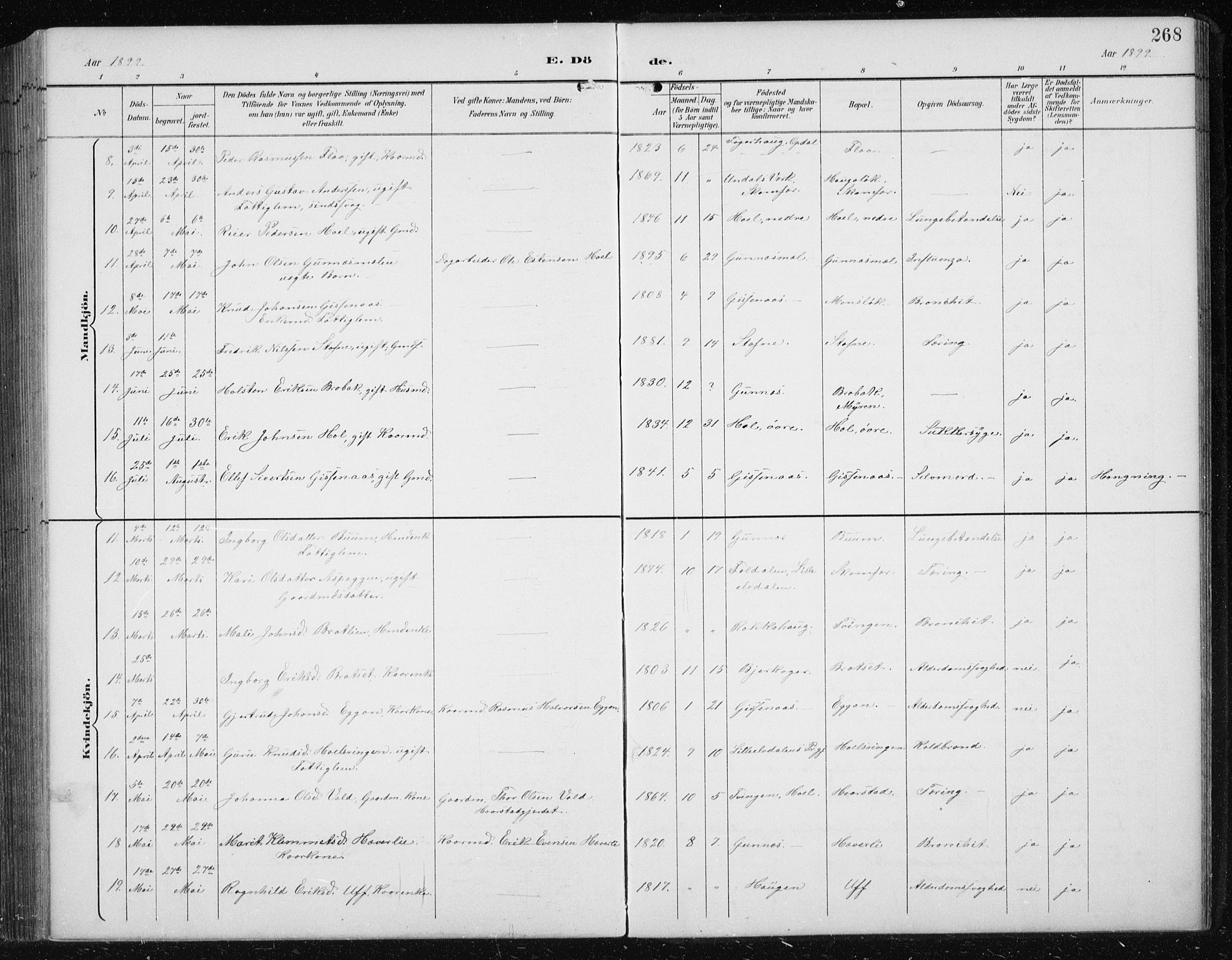 Ministerialprotokoller, klokkerbøker og fødselsregistre - Sør-Trøndelag, AV/SAT-A-1456/674/L0876: Parish register (copy) no. 674C03, 1892-1912, p. 268