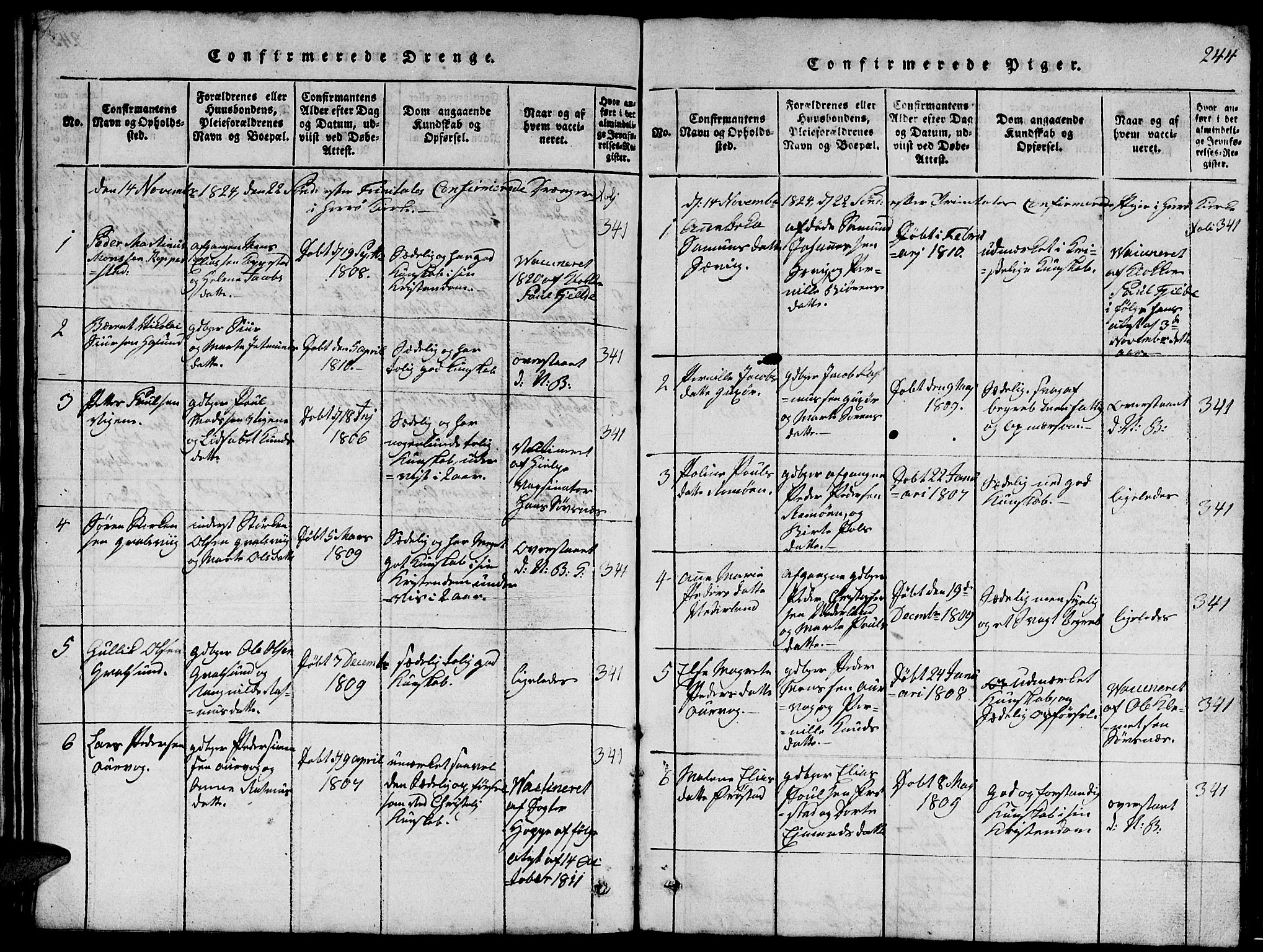 Ministerialprotokoller, klokkerbøker og fødselsregistre - Møre og Romsdal, SAT/A-1454/507/L0078: Parish register (copy) no. 507C01, 1816-1840, p. 244